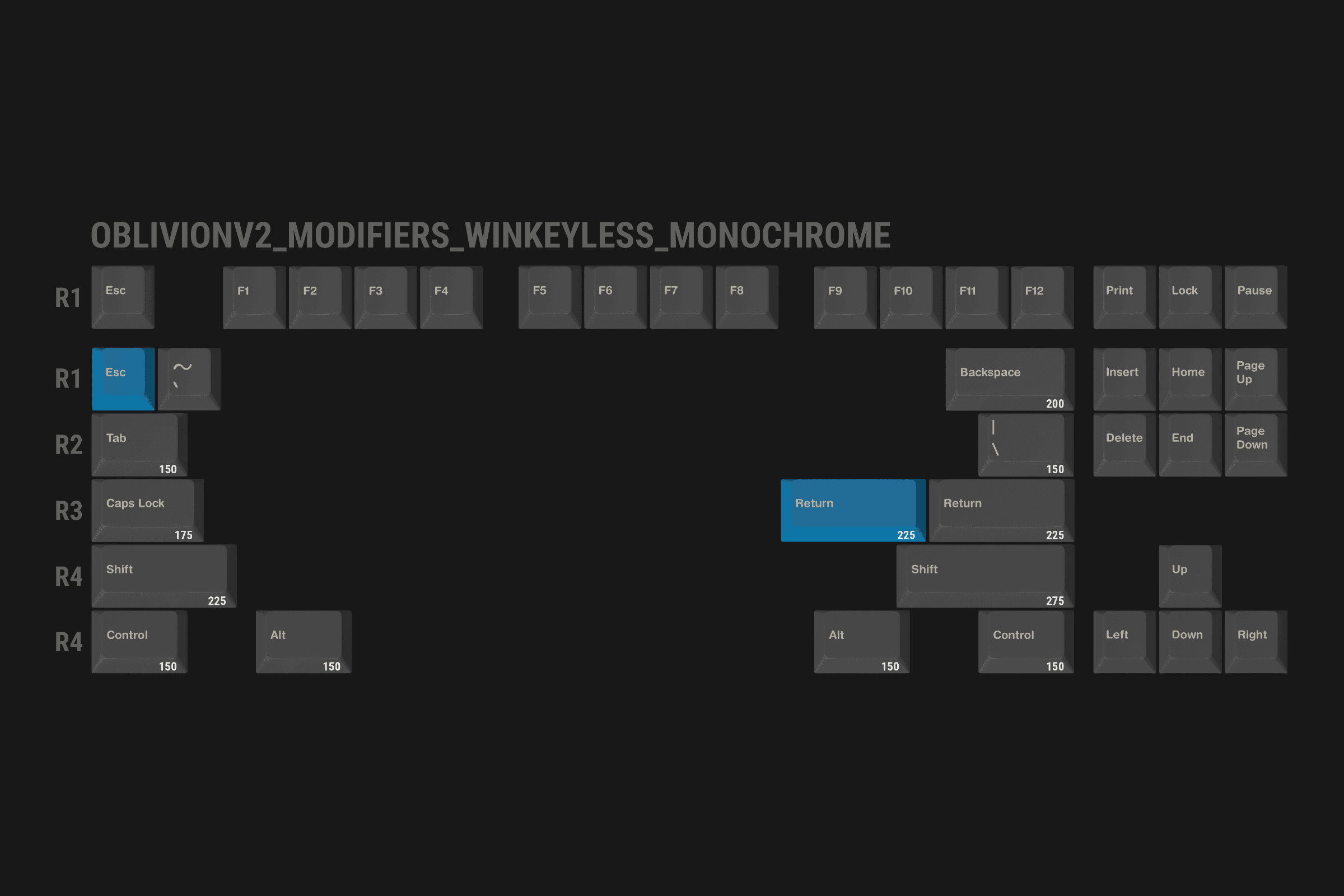 GMK Oblivion V2 - Orders Open - 10% Discount ACTIVE image 20