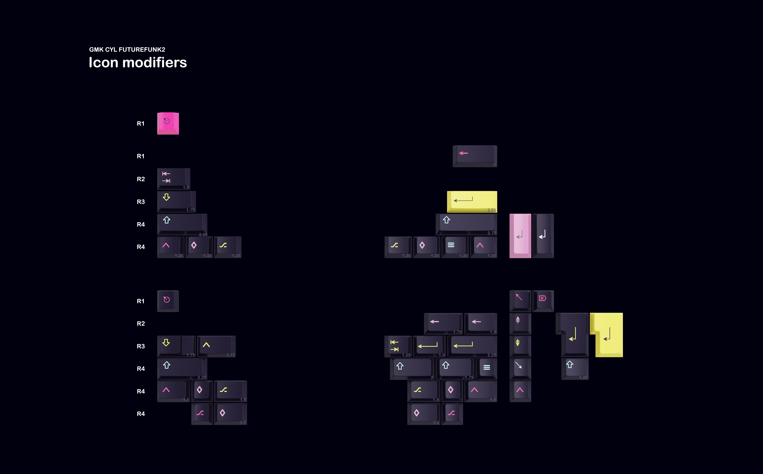 GMK FUTUREFUNK2 (Feb 14 – Mar 16) [GB Fulfilled, Extras In-Stock] image 5