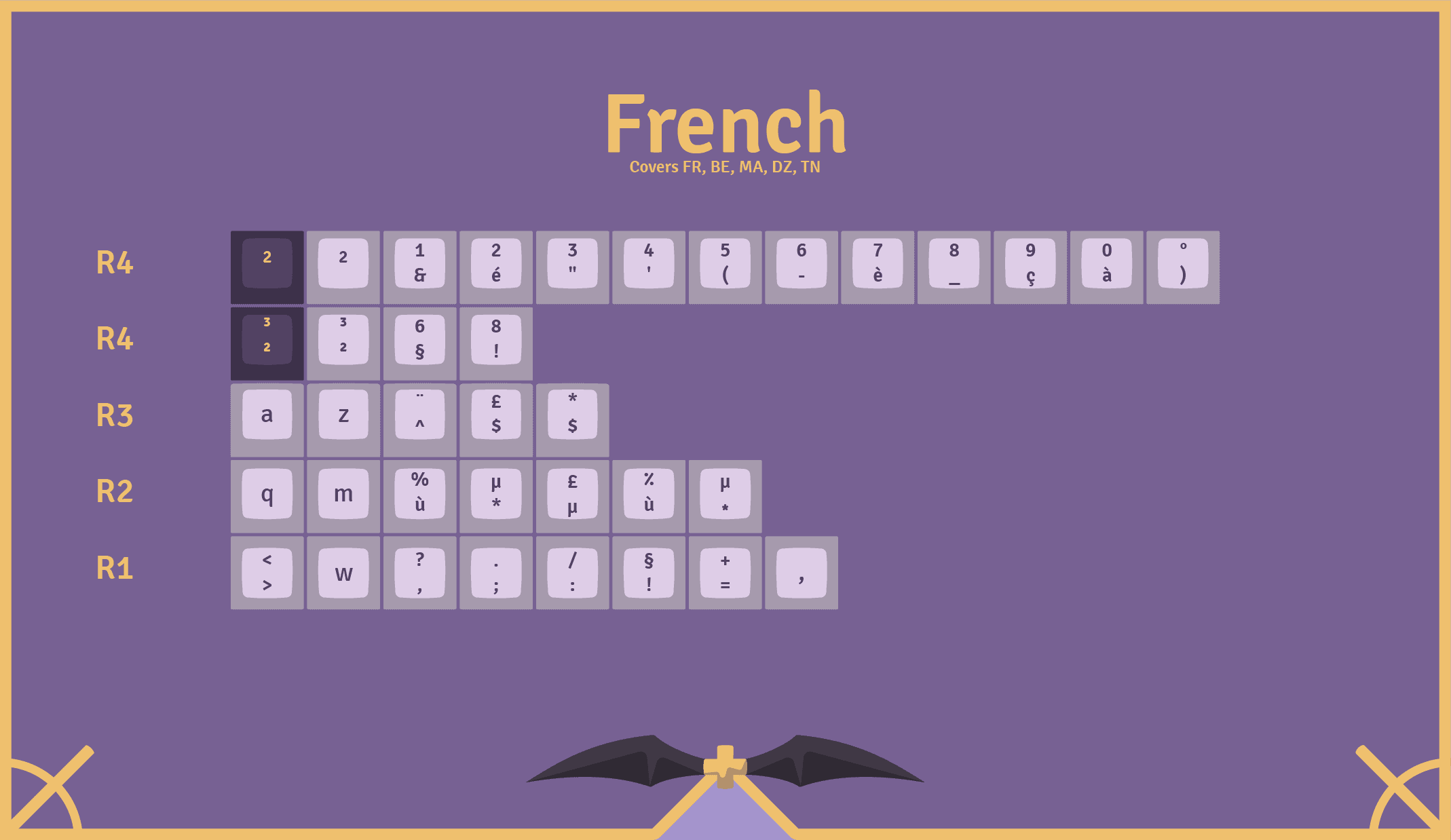 KAT Lich - Shipping from NovelKeys and MyKeyboard! image 16