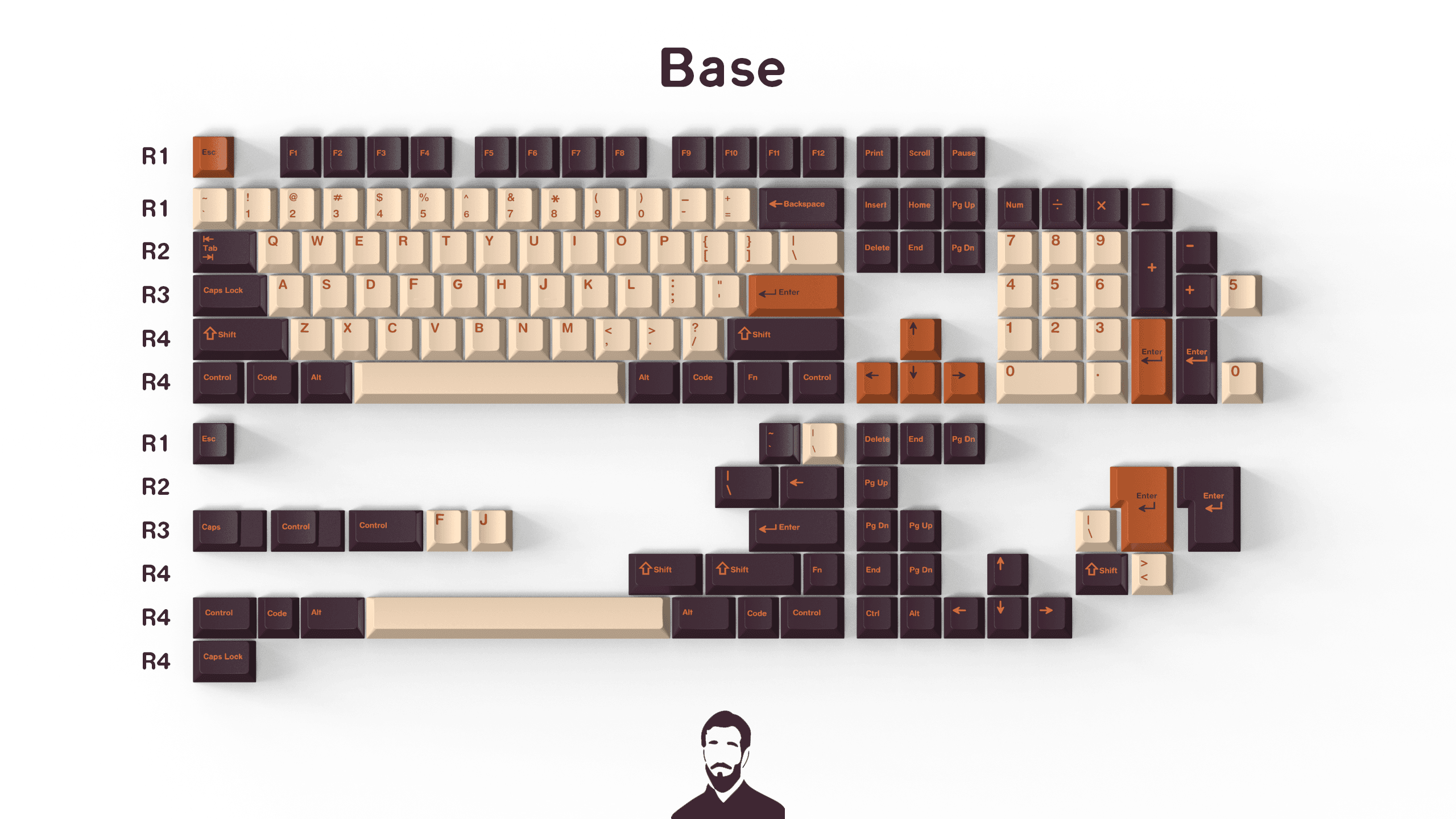GMK Thai Tea (Closed) image 2