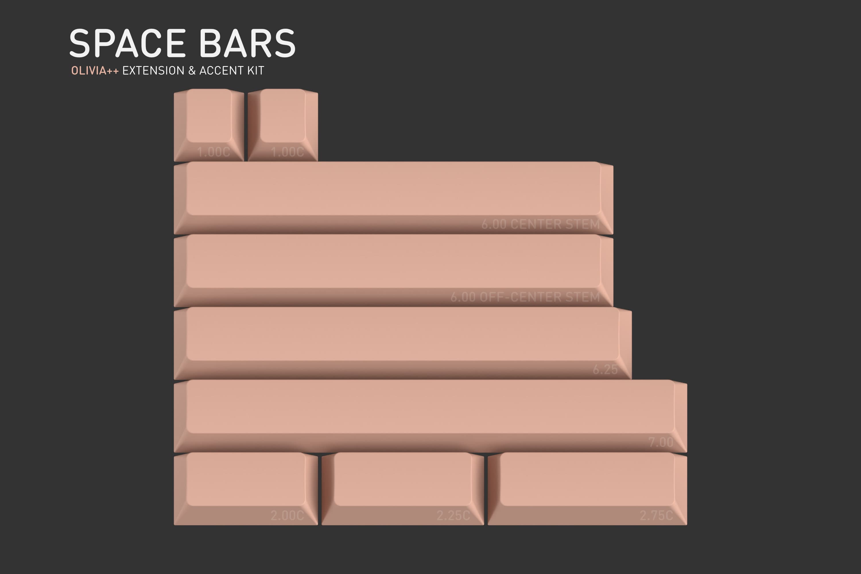 GMK Olivia++ | Orders Closed image 7