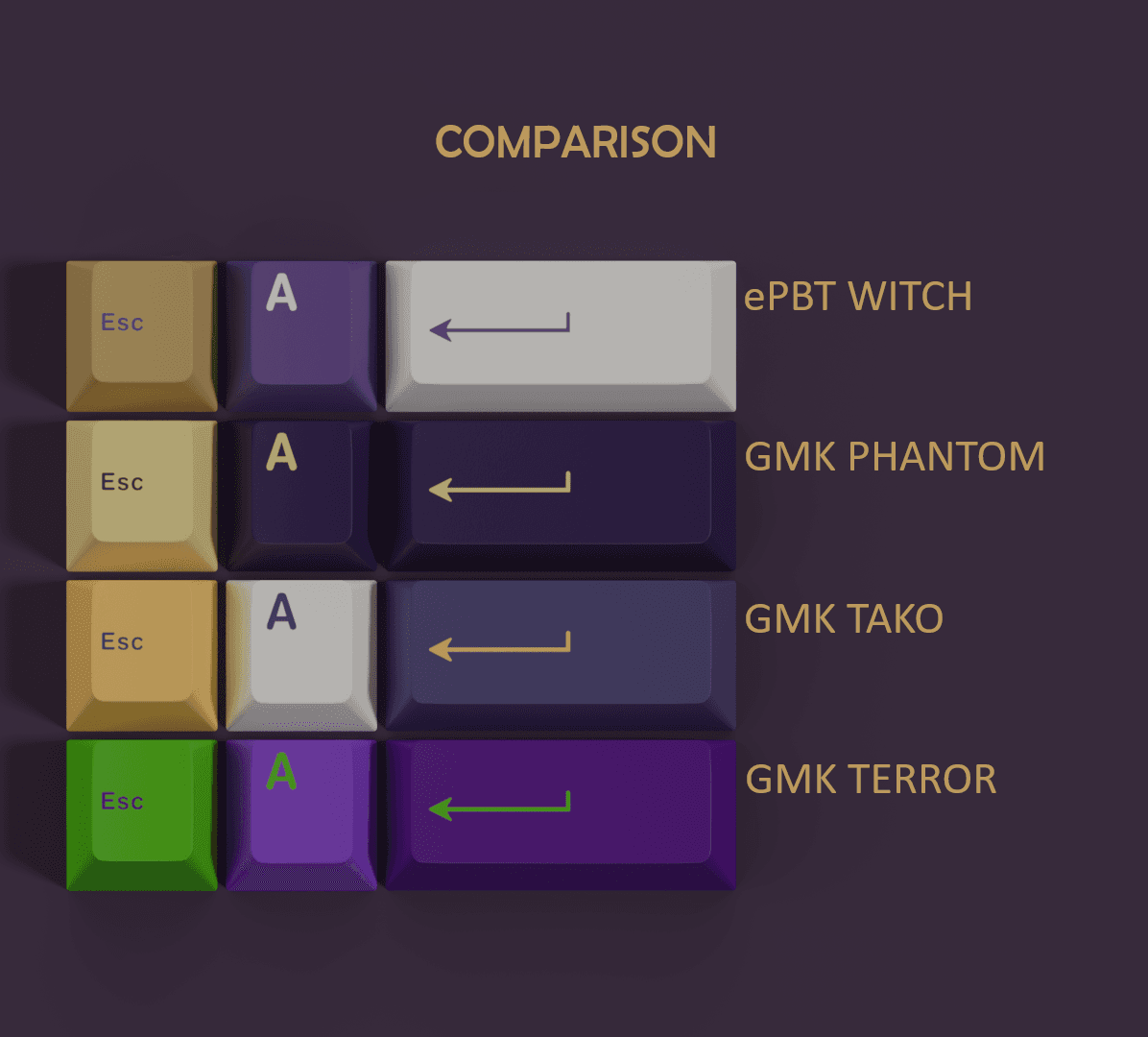 ePBT Witch | GB closed Final numbers posted! image 26