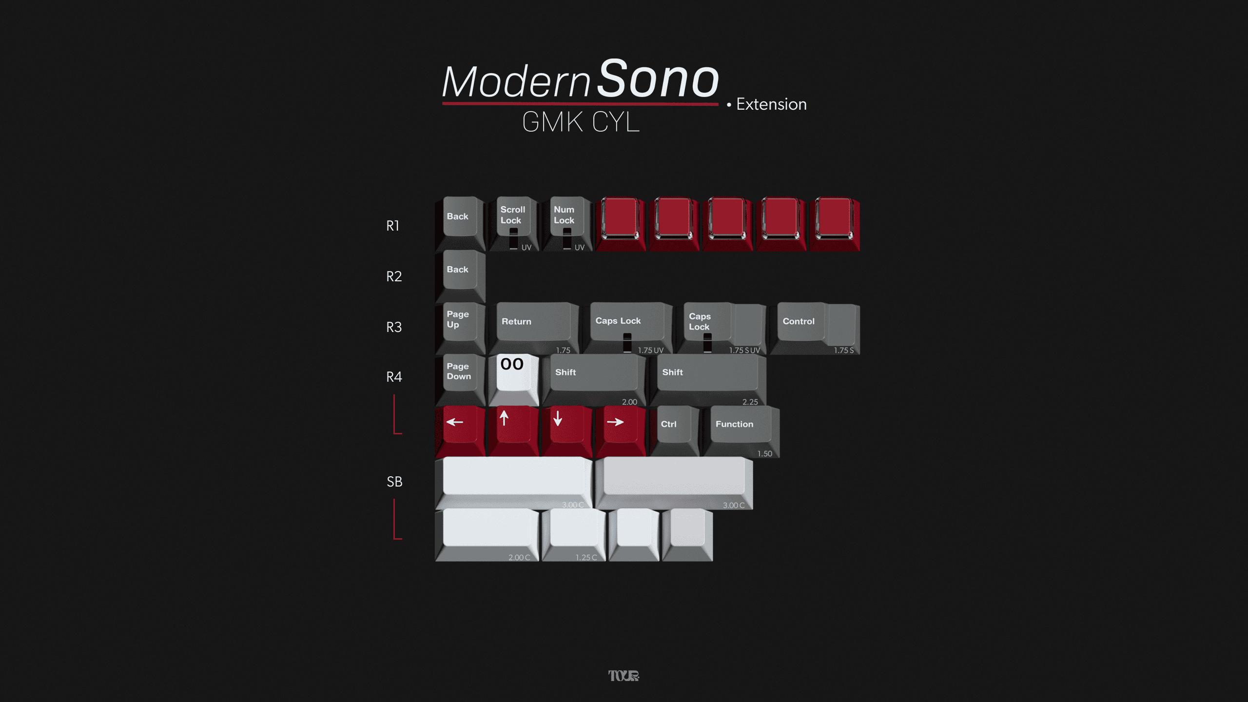 GMK CYL Modern Sono - Major Update image 9