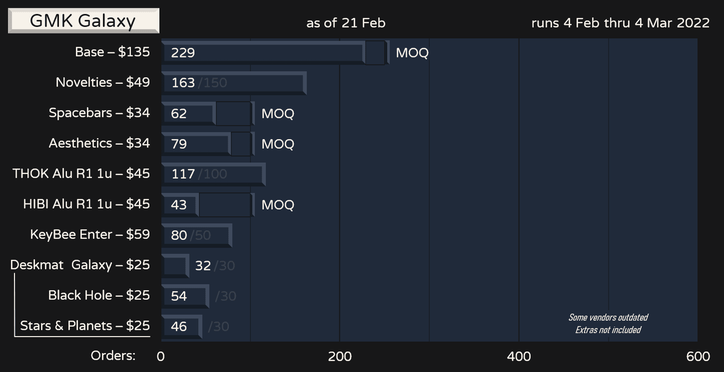 GMK Galaxy - *Shipping has started* image 26
