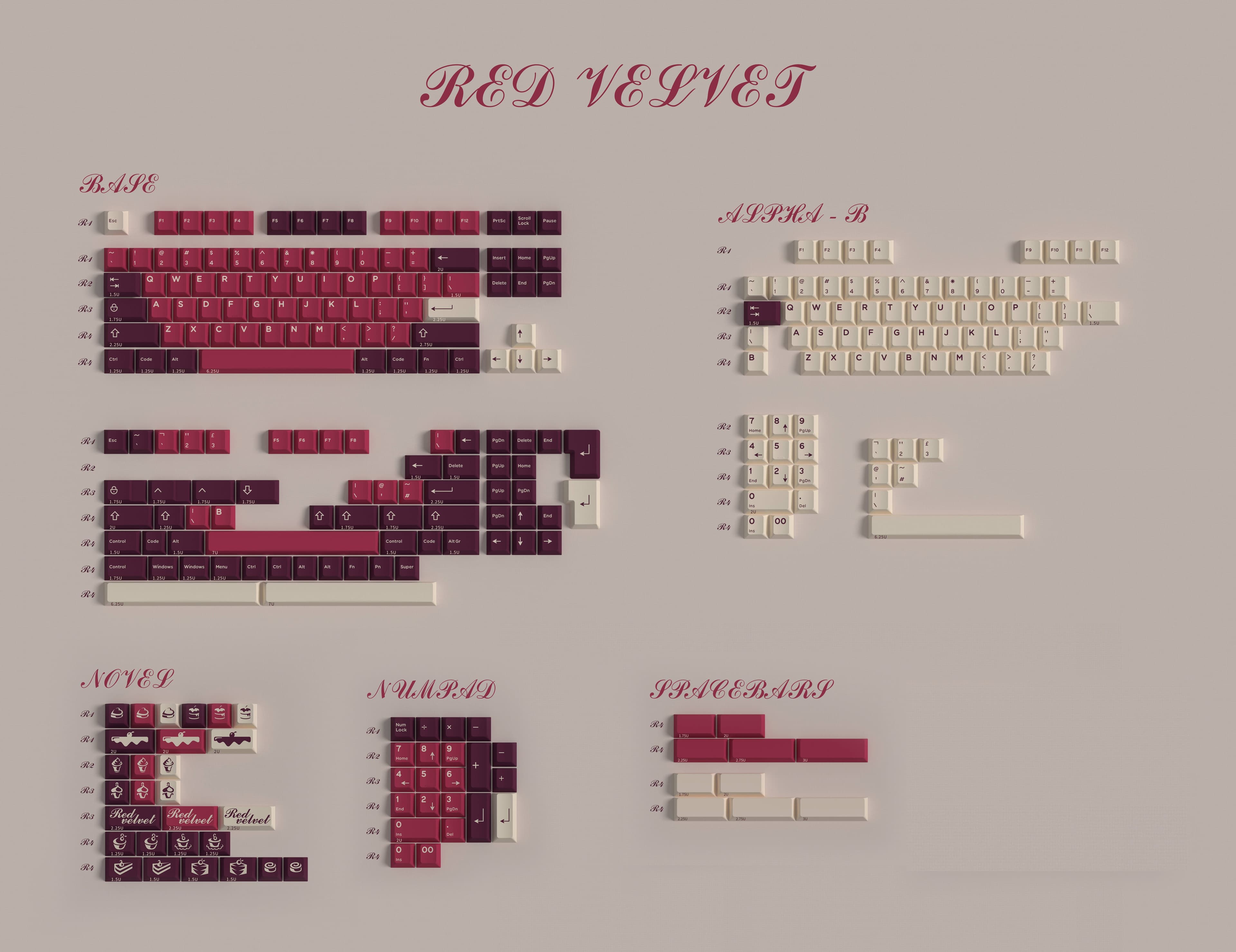 Zero-G Studio X DMK ABS double shot theme keycap "Red Velvet" image 11