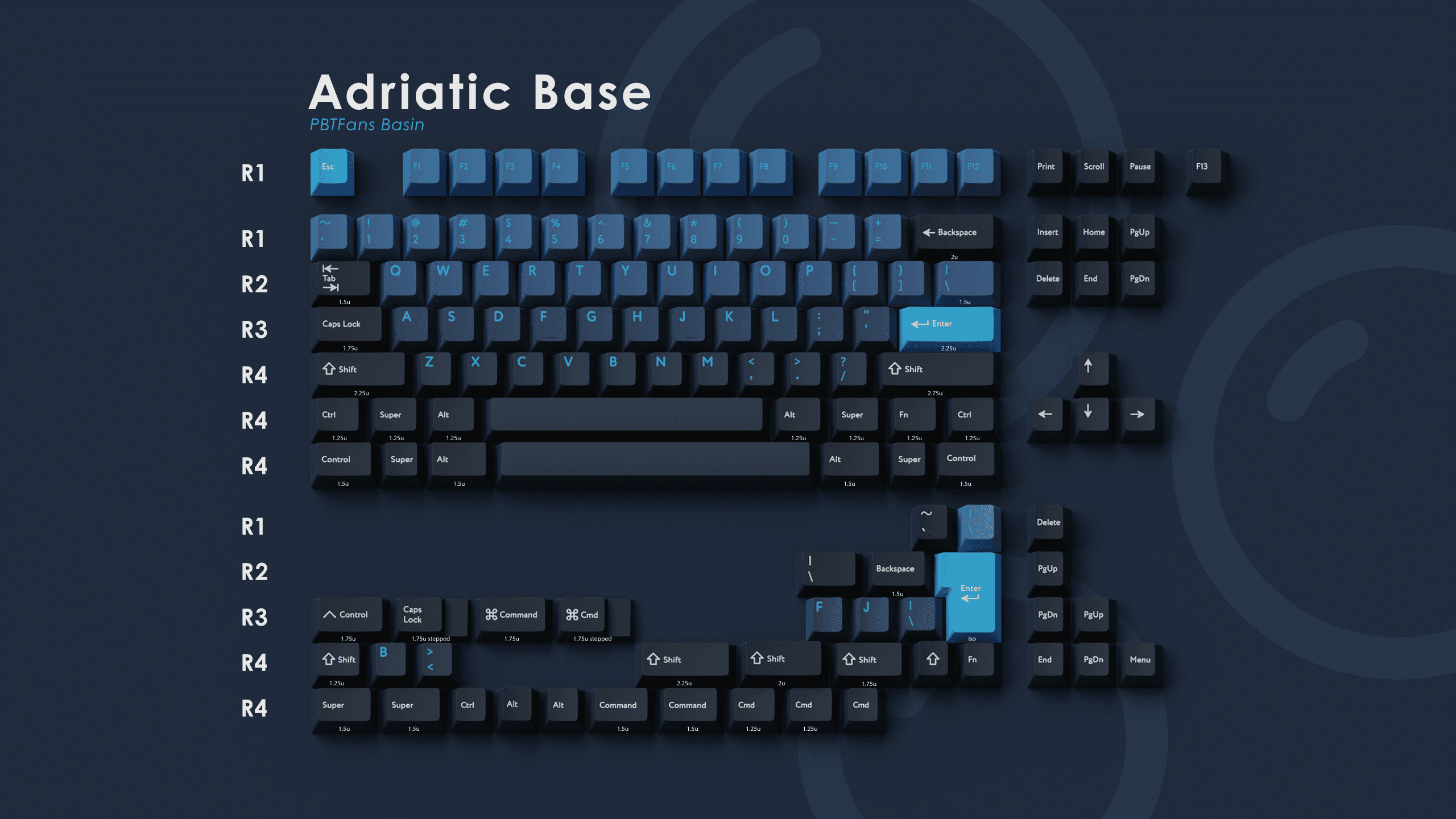 PBTfans Basin | Delivered! image 26