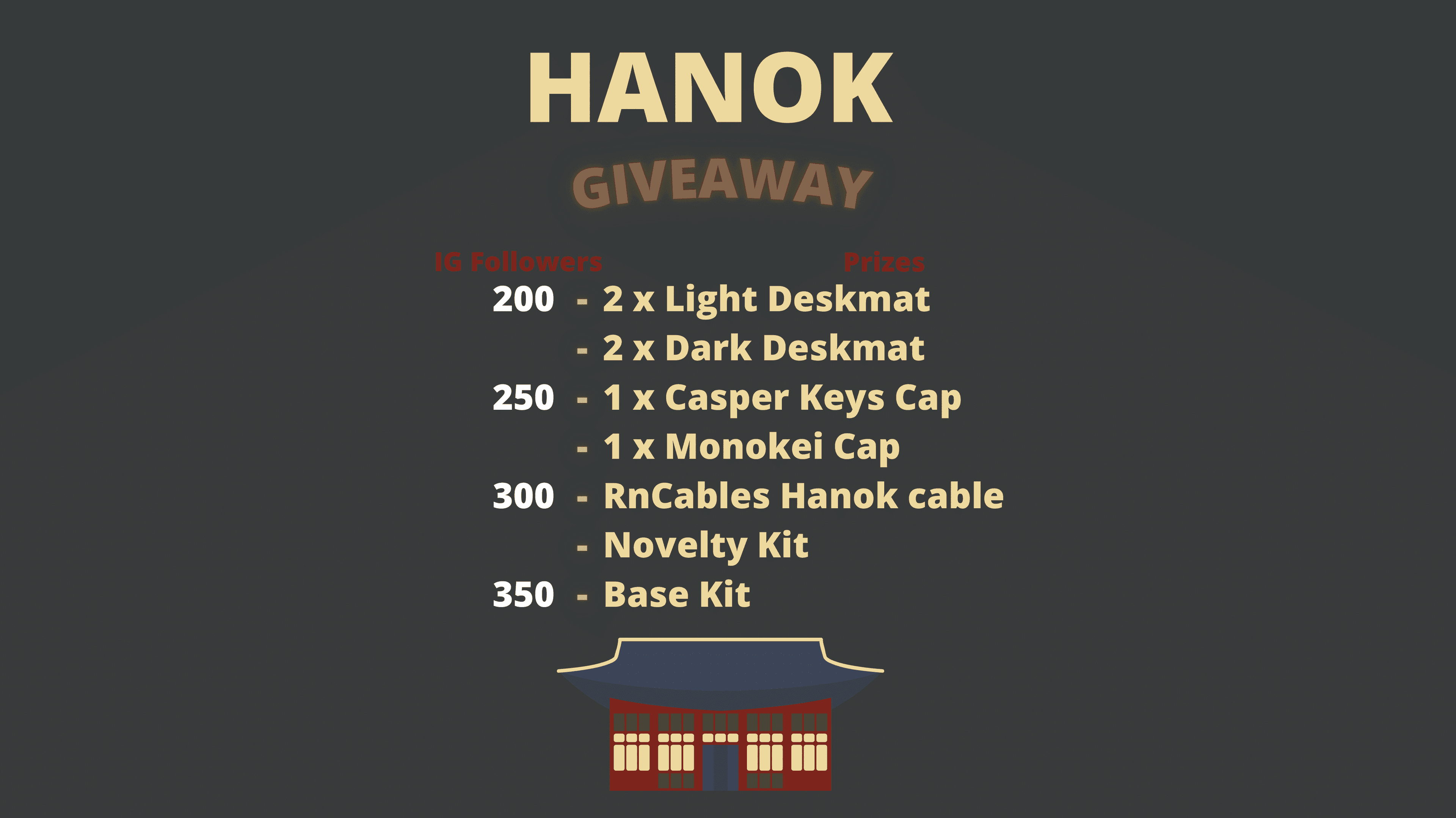 GMK HANOK 한옥 - In Production! image 7