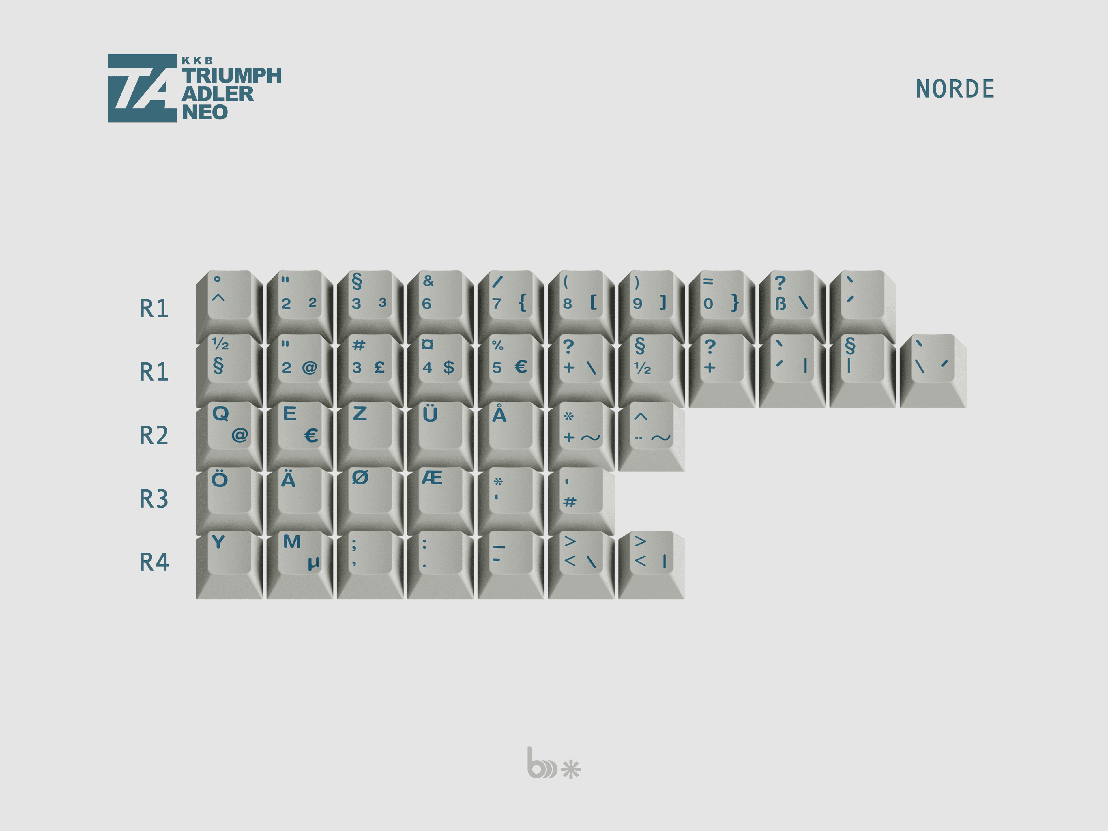 KKB Triumph Adler Neo | Returning a classic image 7