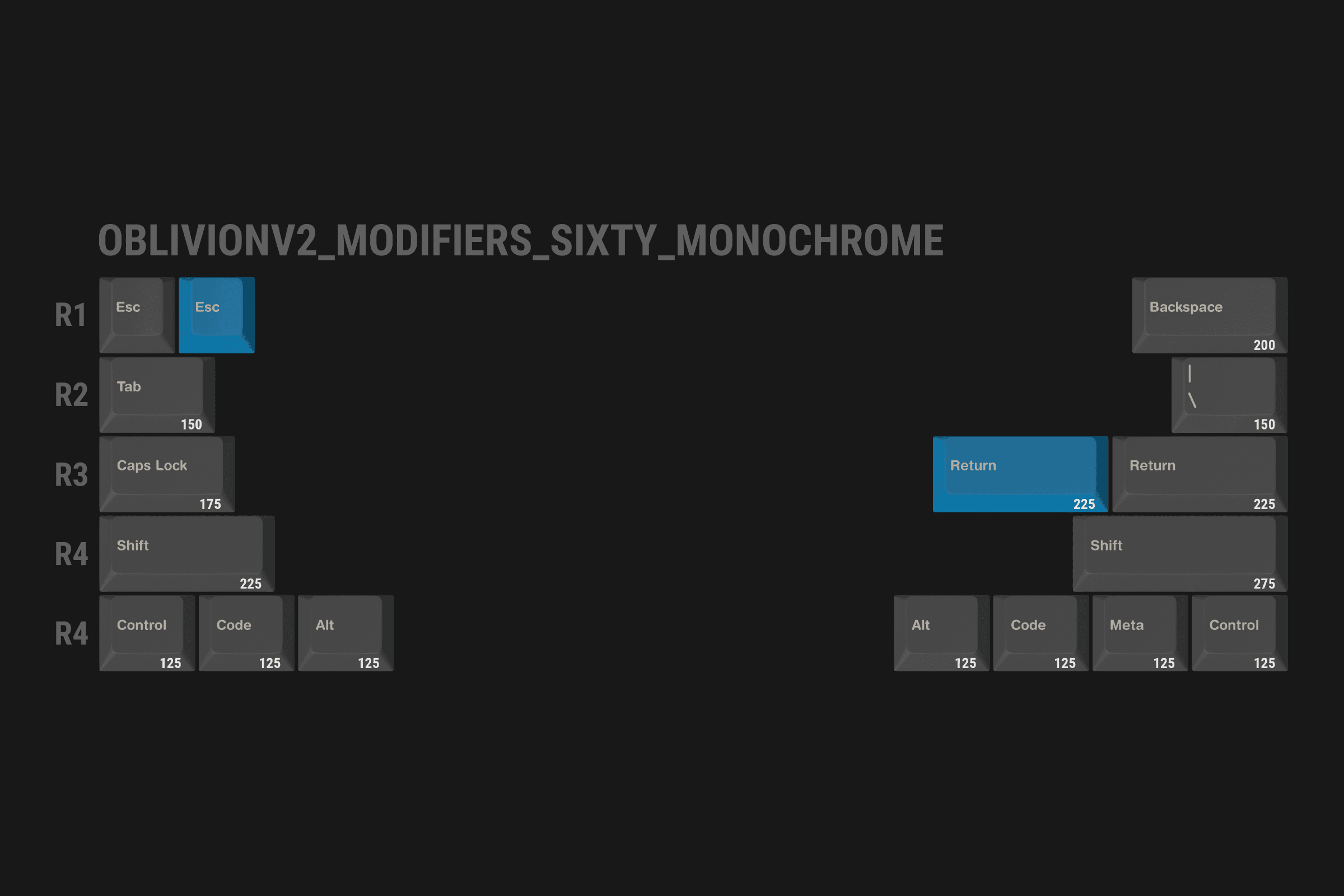 GMK Oblivion V2 - Orders Open - 10% Discount ACTIVE image 23