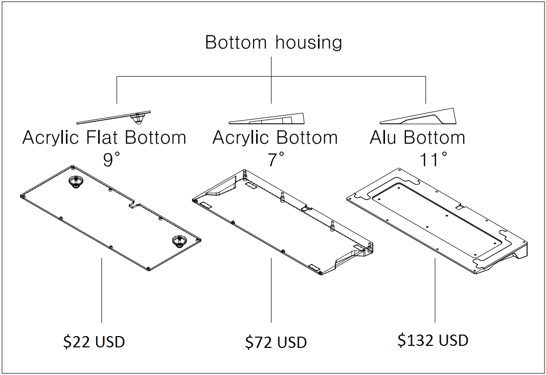 Octagon V2 75% Kustom Keyboard Group Buy (Closed for Orders) image 5