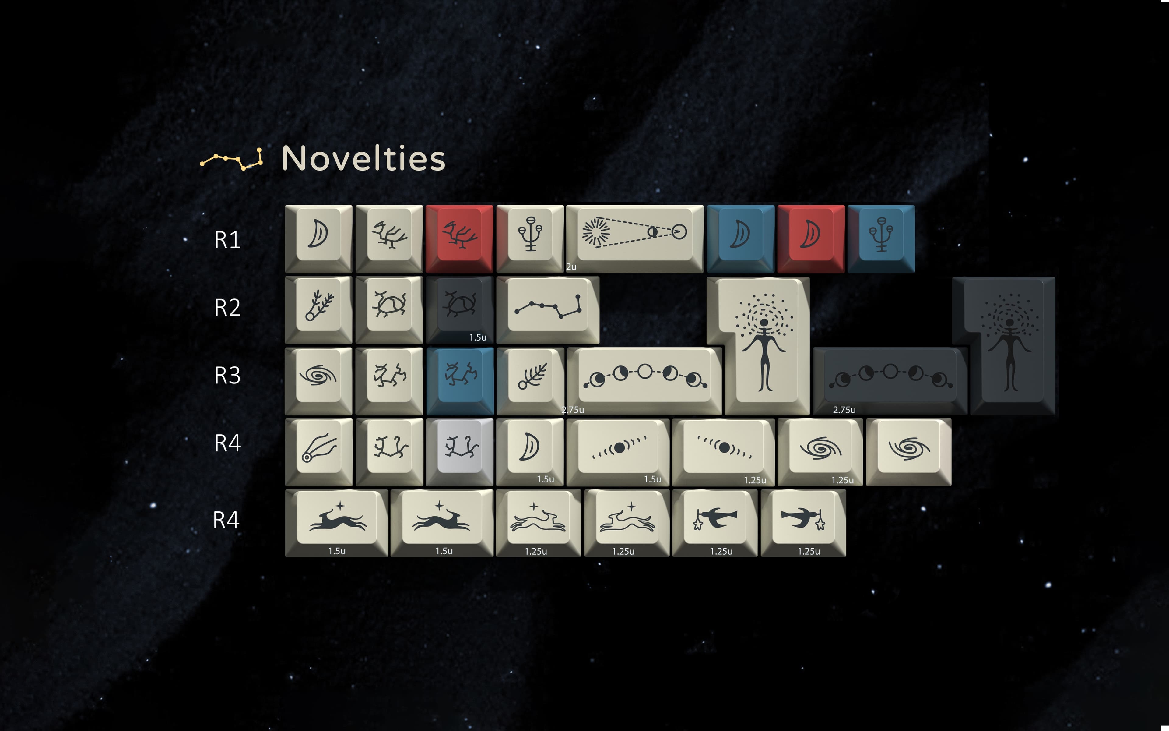 PBTfans Stargazing image 5