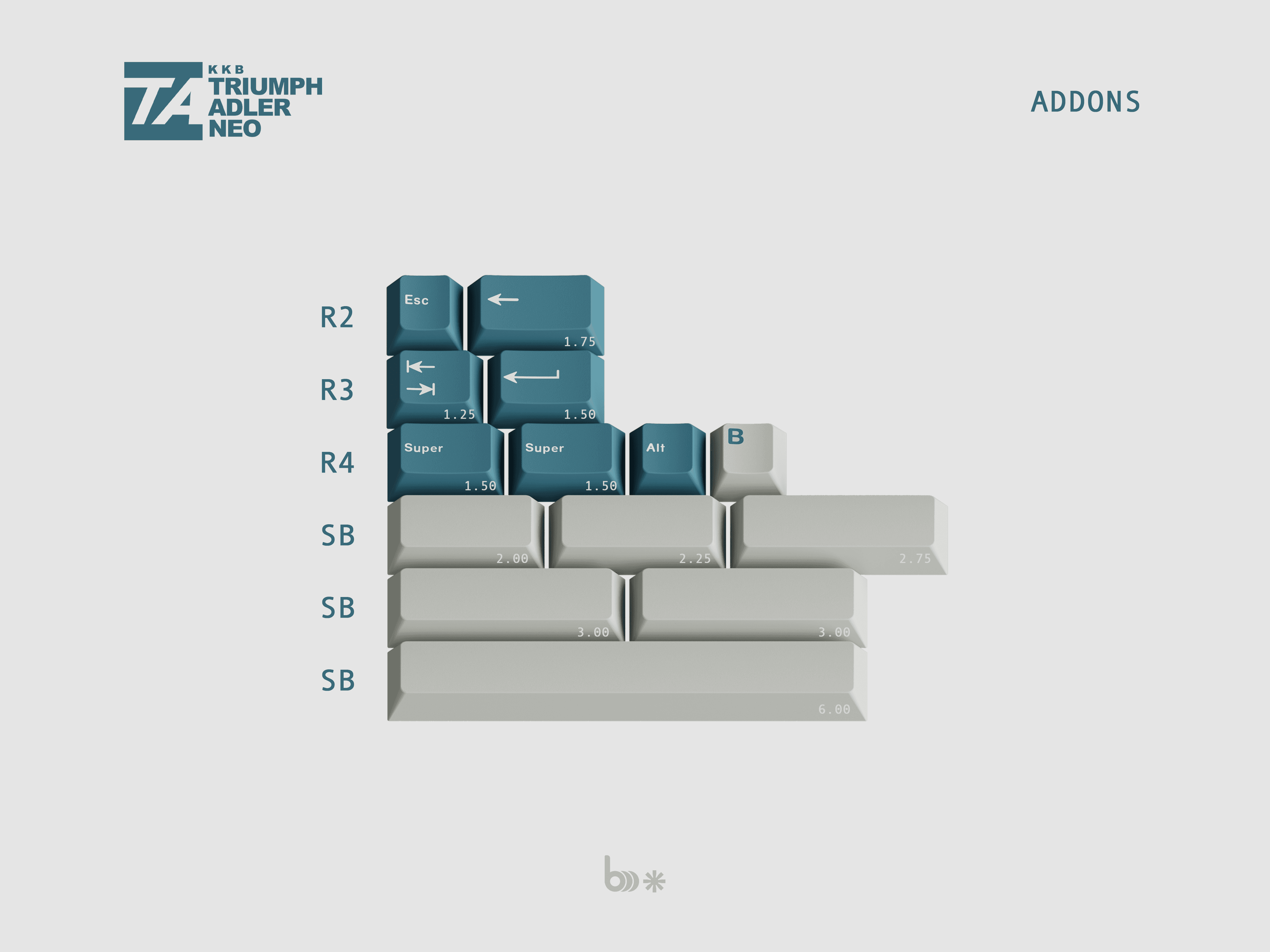 KKB Triumph Adler Neo | Returning a classic image 5