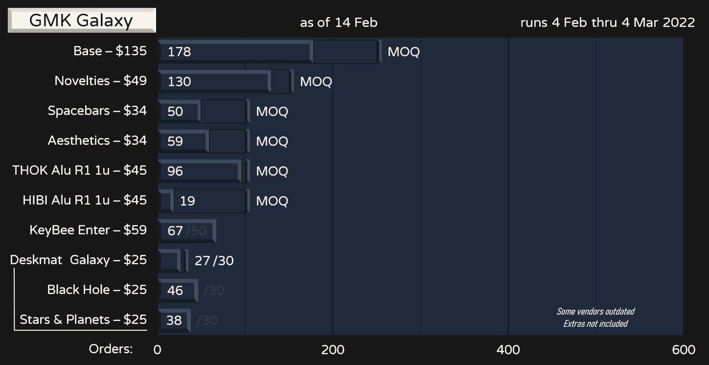 GMK Galaxy - *Shipping has started* image 24