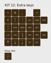 DSA Retro Set (SHIPPED!) image 11