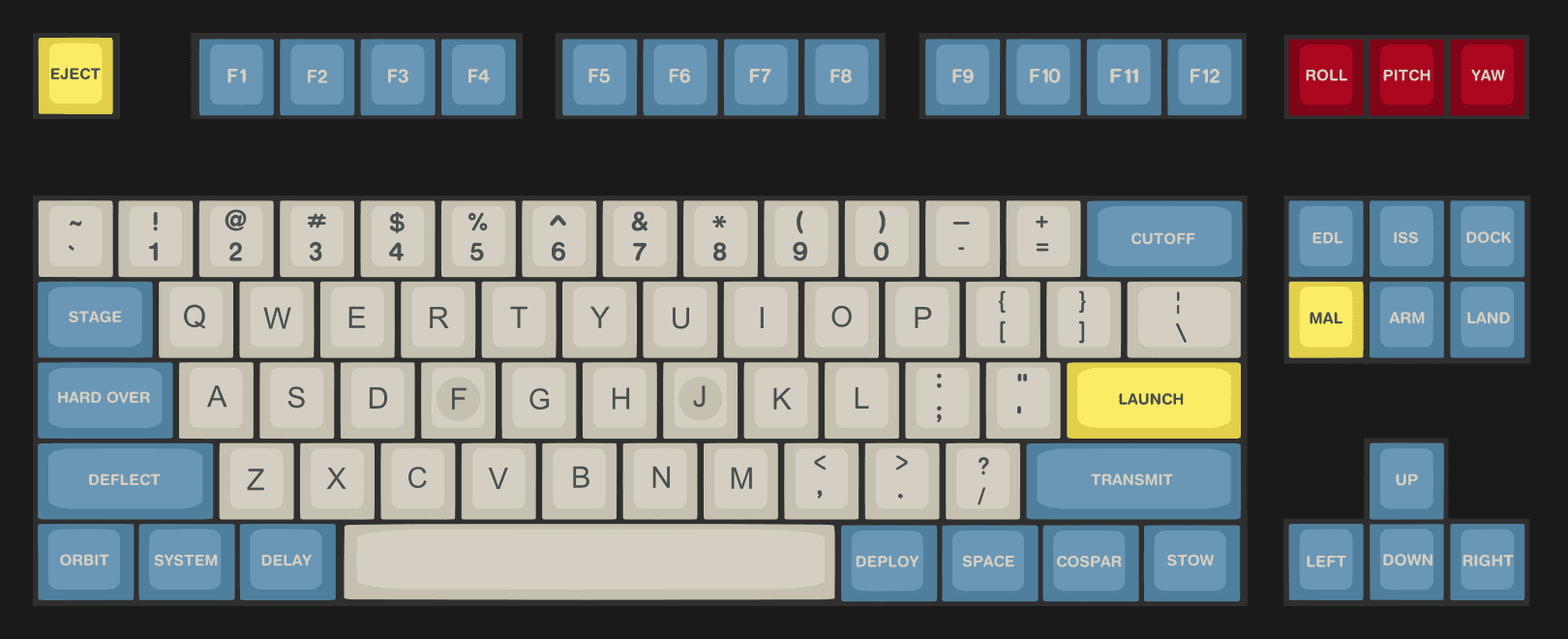 Cospar SA - CANCELED image 2