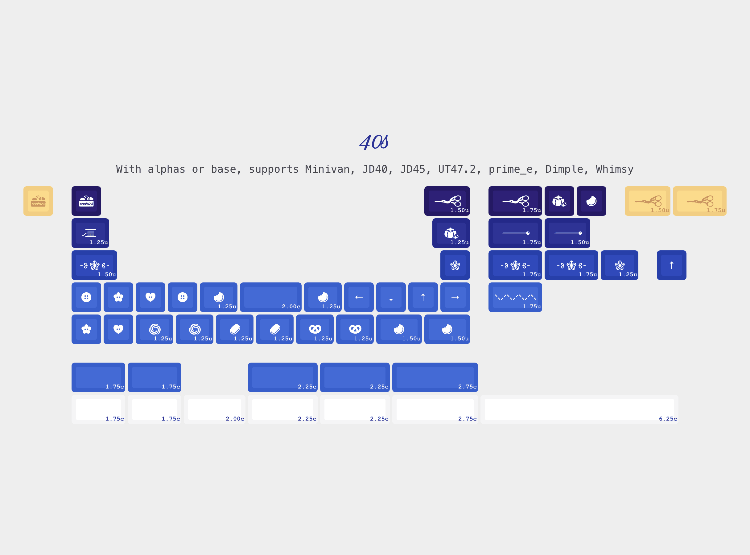 KAM Sewing Tin 🍪 Extras live at zFrontier, ProtoTypist, Ashkeebs, Vala image 57