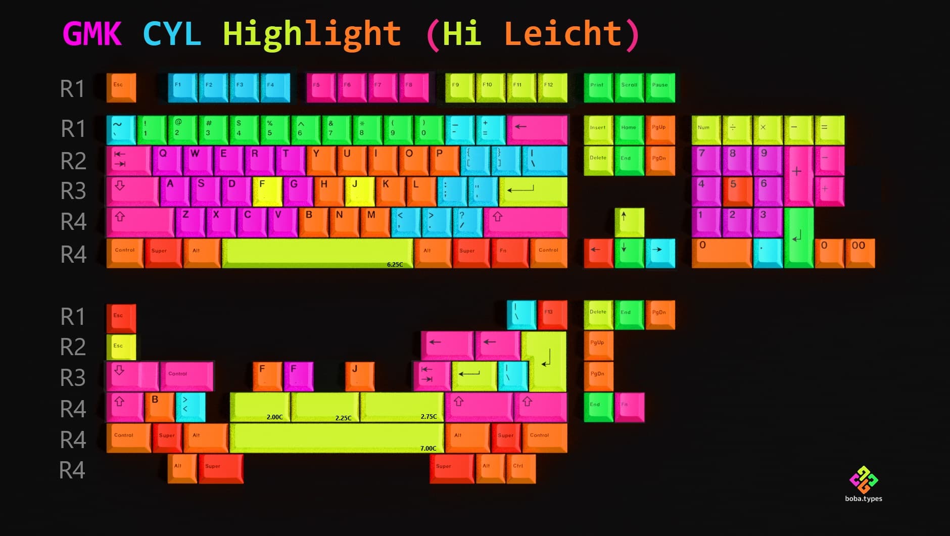 GMK CYL Highlight (Hi Licht) | Colours down to 5, novelty kit draft image 43