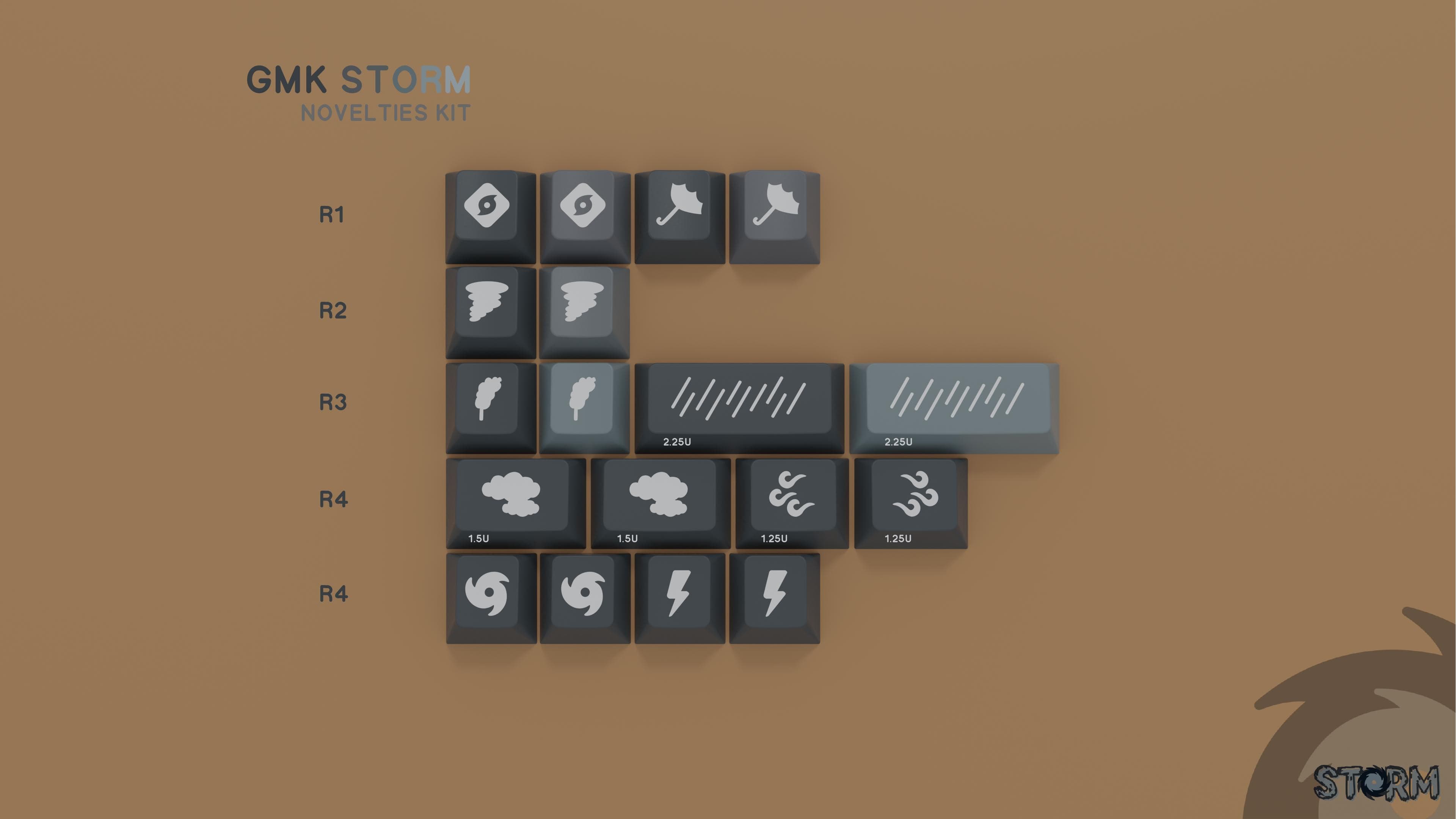 GMK STORM | color sample approved image 3