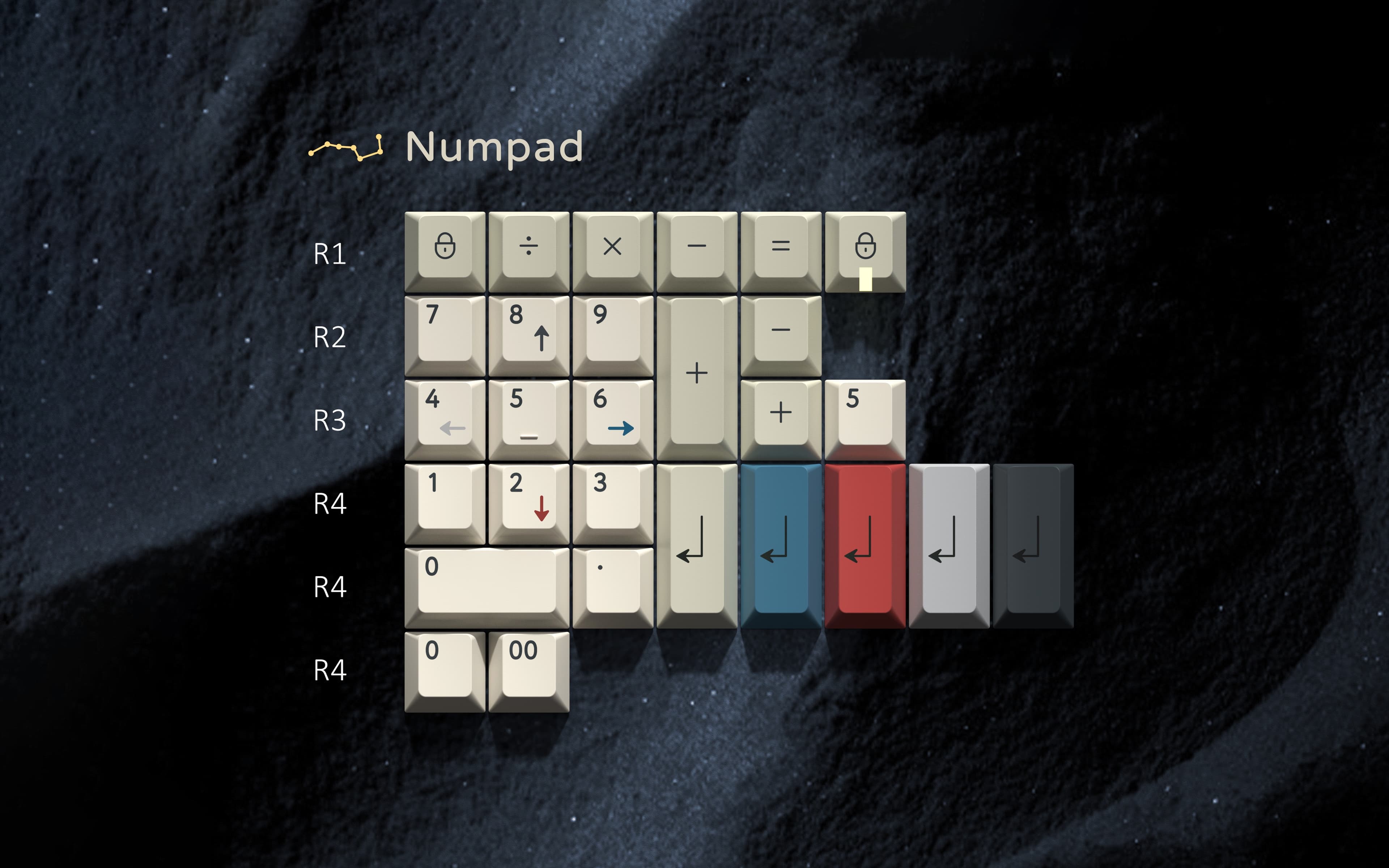 PBTfans Stargazing image 7