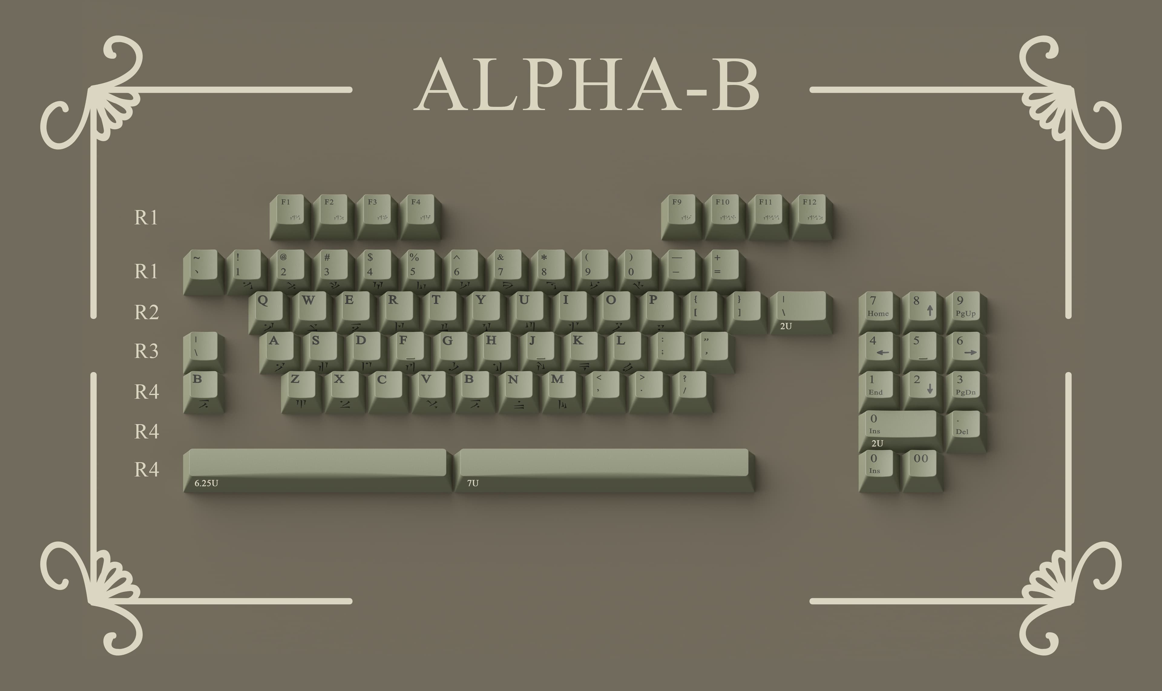 Zero-G Studio X Domikey PBT Keycap Set "Game Master" image 10