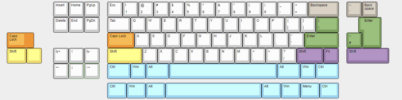 Metakey TENET (70%) Keyboard | GB concluded image 32