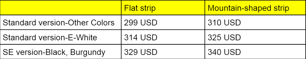 Sisyphus65 - Cylinder Weight, Non-Flex Cut PCB, June 9th to June 30th image 38