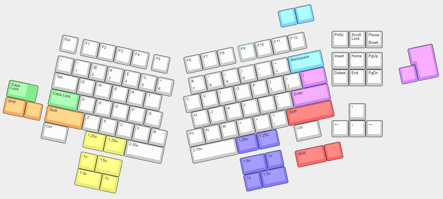 FLX - Virgo: All Keyboards Shipped. image 2