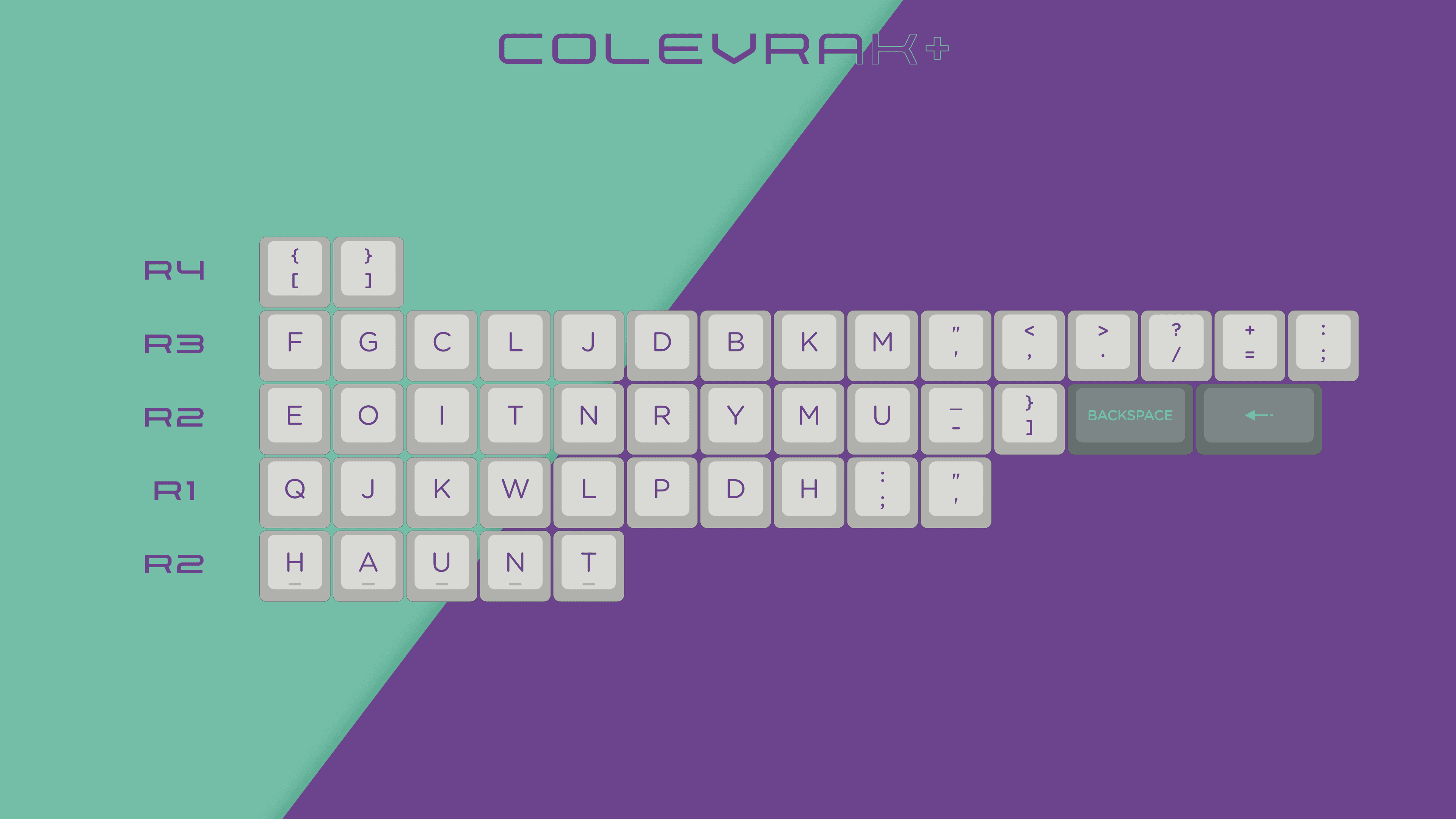 KAT Hyperfuse - Shipping image 15