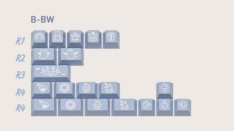 Domikey "Gift" Triple Shot Cherry Profile Keycap Set by Zero-G Studio image 12