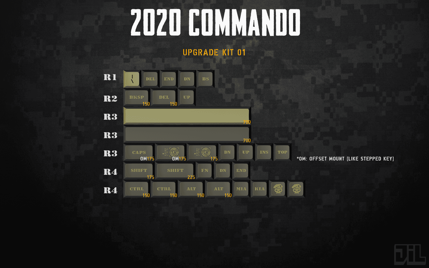 SA 2020 Commando - TAKING ORDERS from June 1 to July 1 image 4