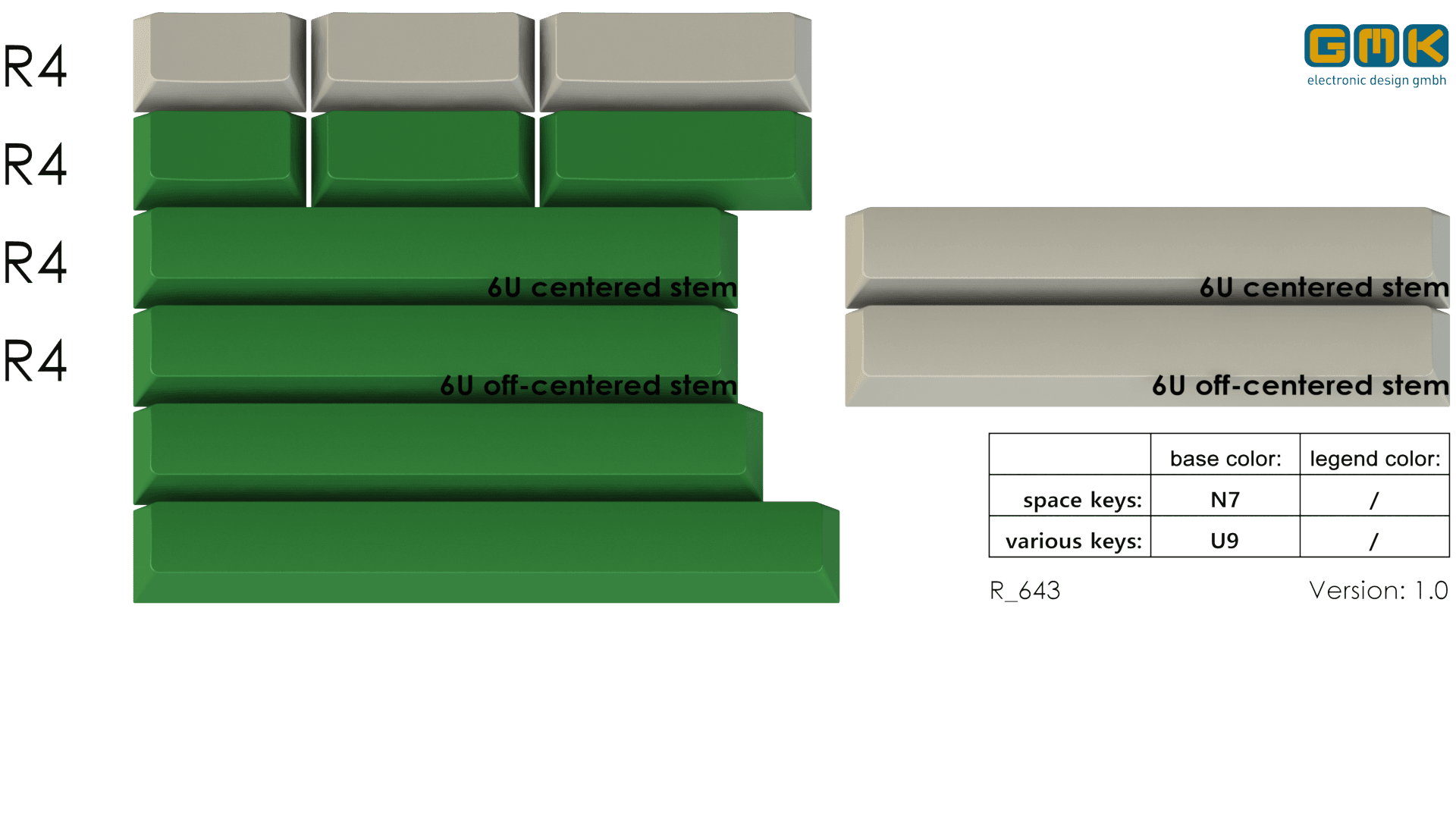GMK Coniferous Round 2 - GB Over image 2