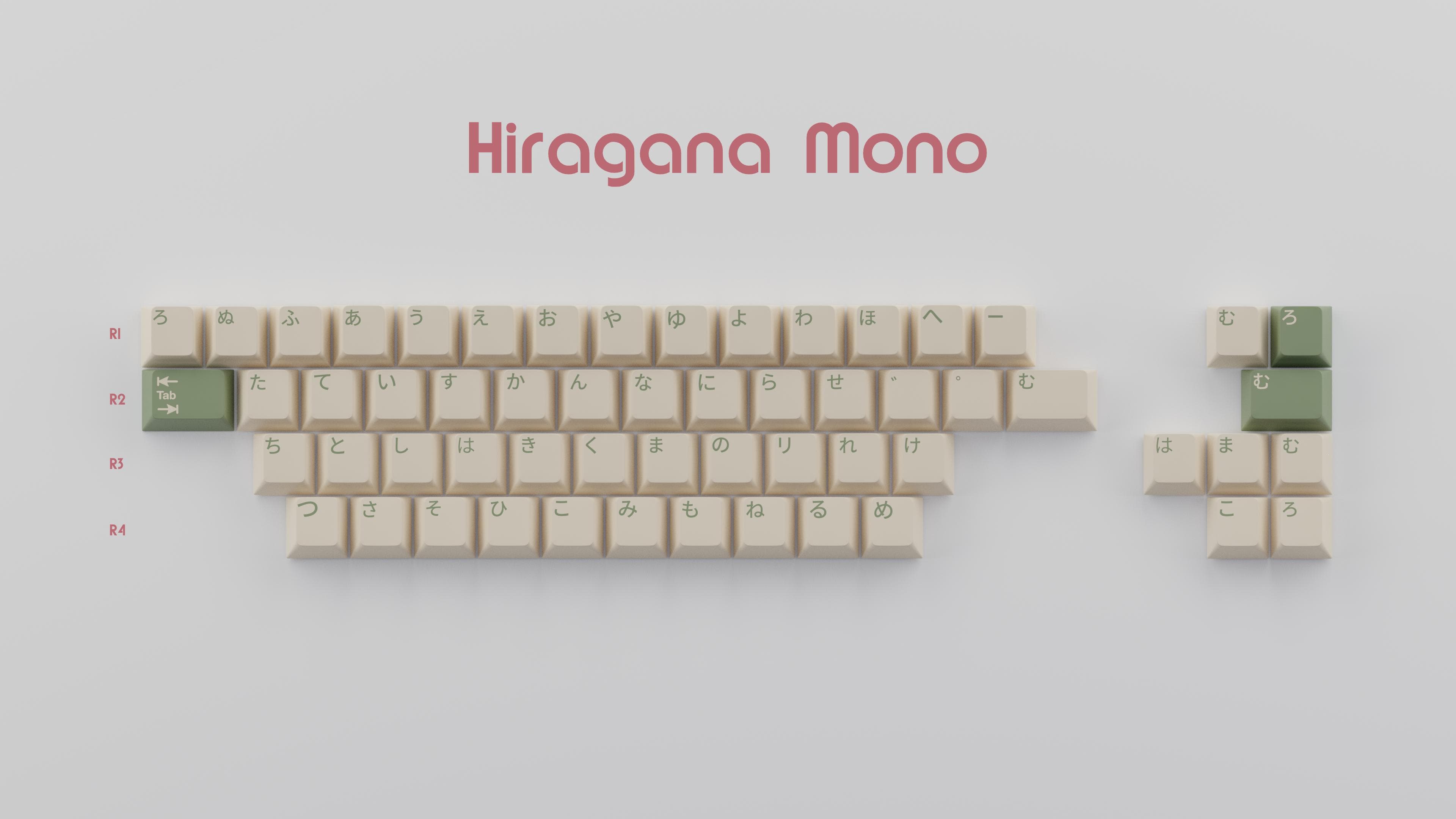 GMK Hanami Dango | GB CLOSED | Final Numbers Updated image 5