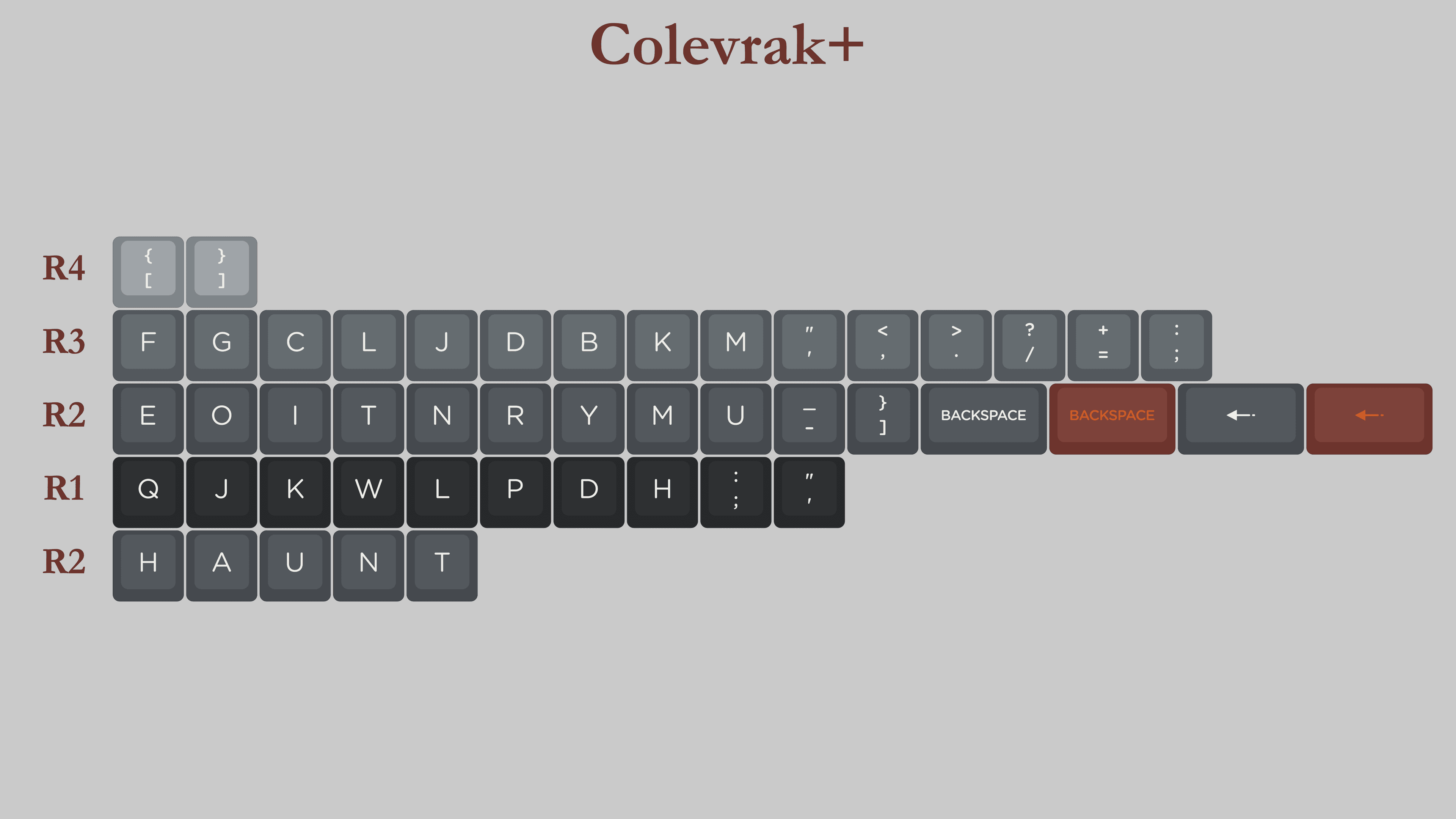 KAT Iron - In production image 25