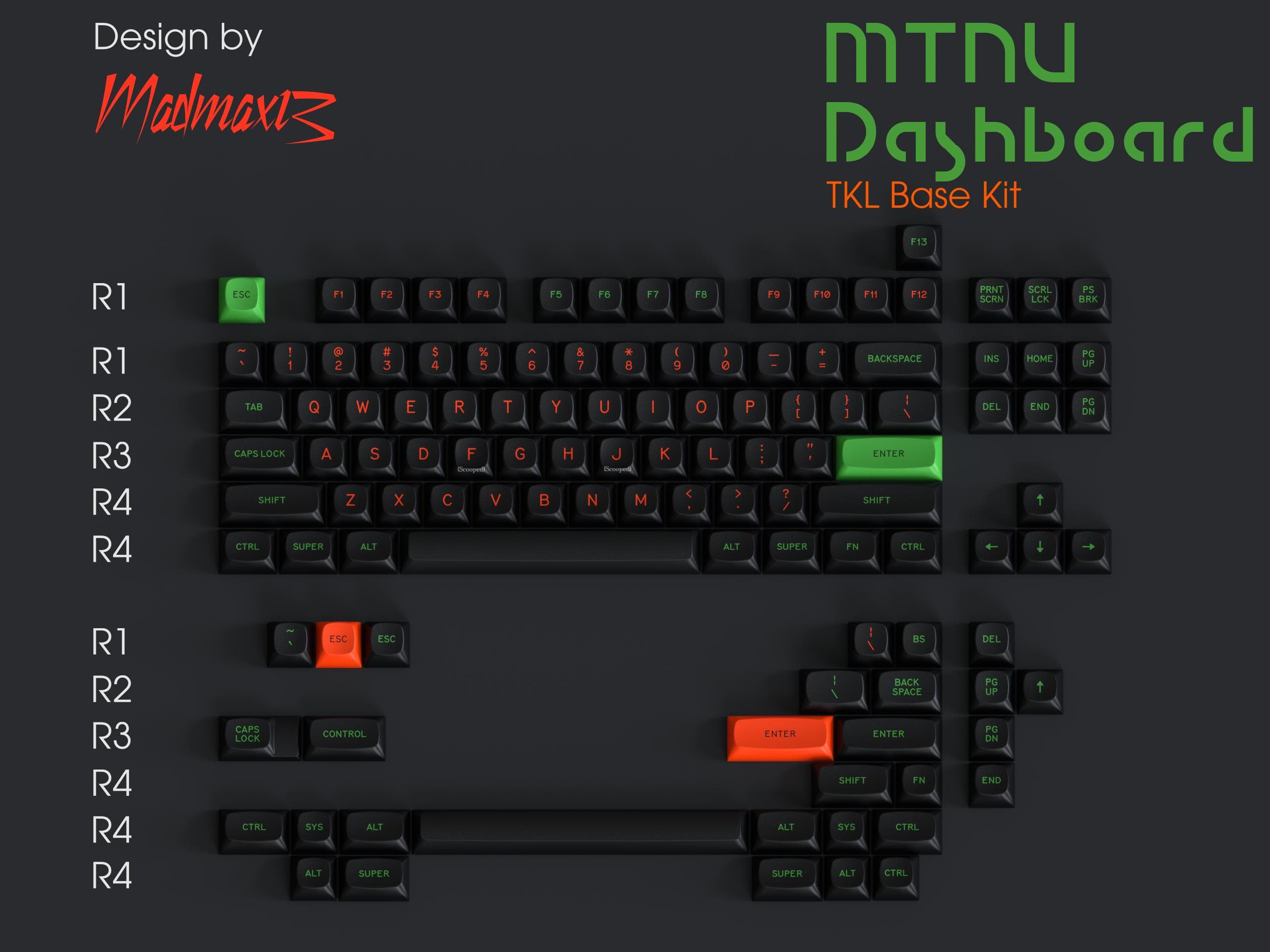 GMK MTNU Dashboard-Closed, respinning to PBS image 8