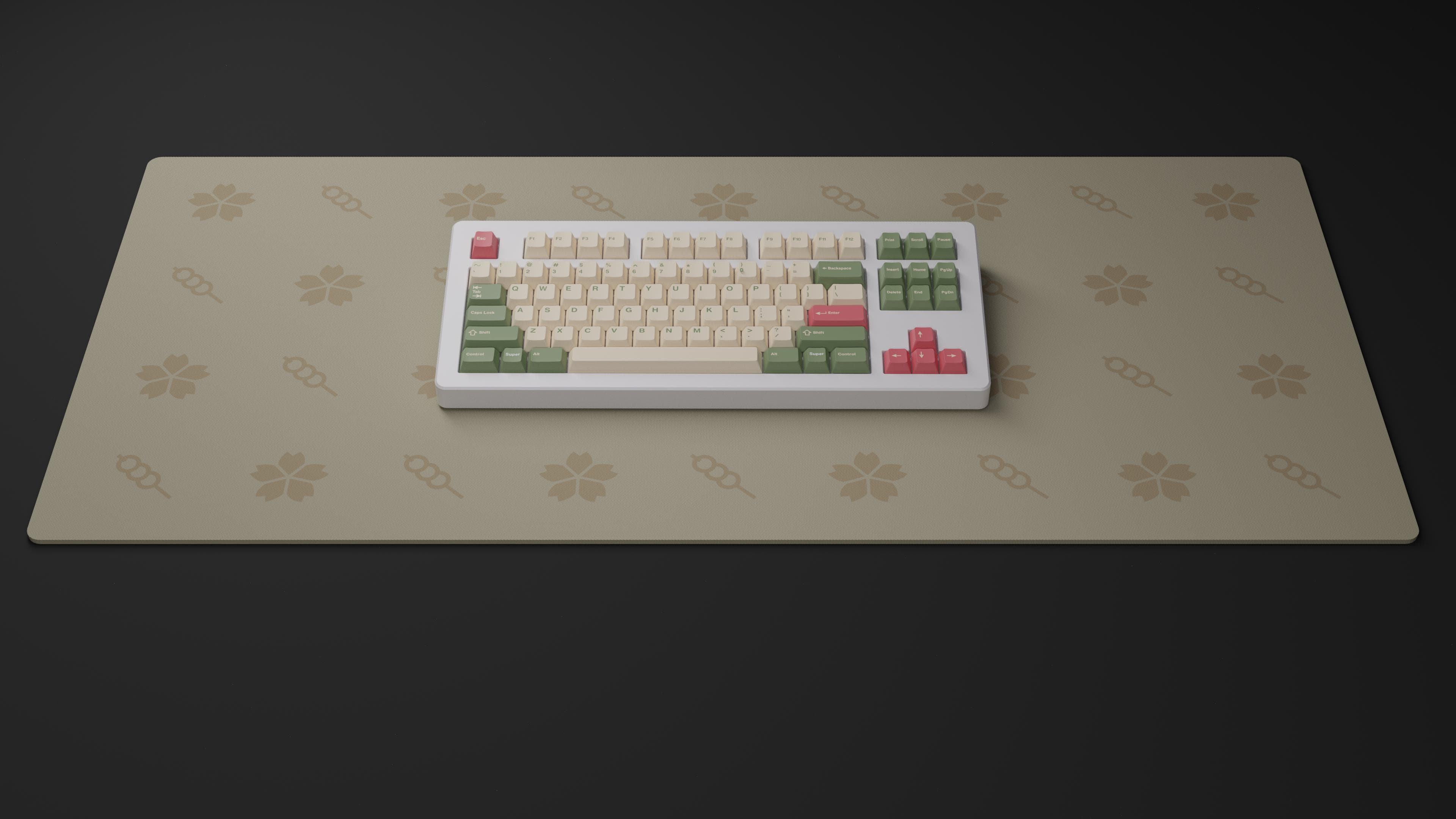 GMK Hanami Dango | GB CLOSED | Final Numbers Updated image 15
