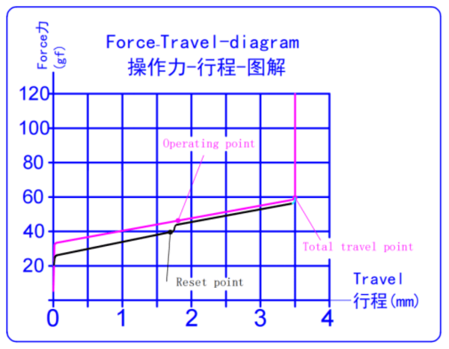 [Instock] Ripple Switch by J Lab image 3