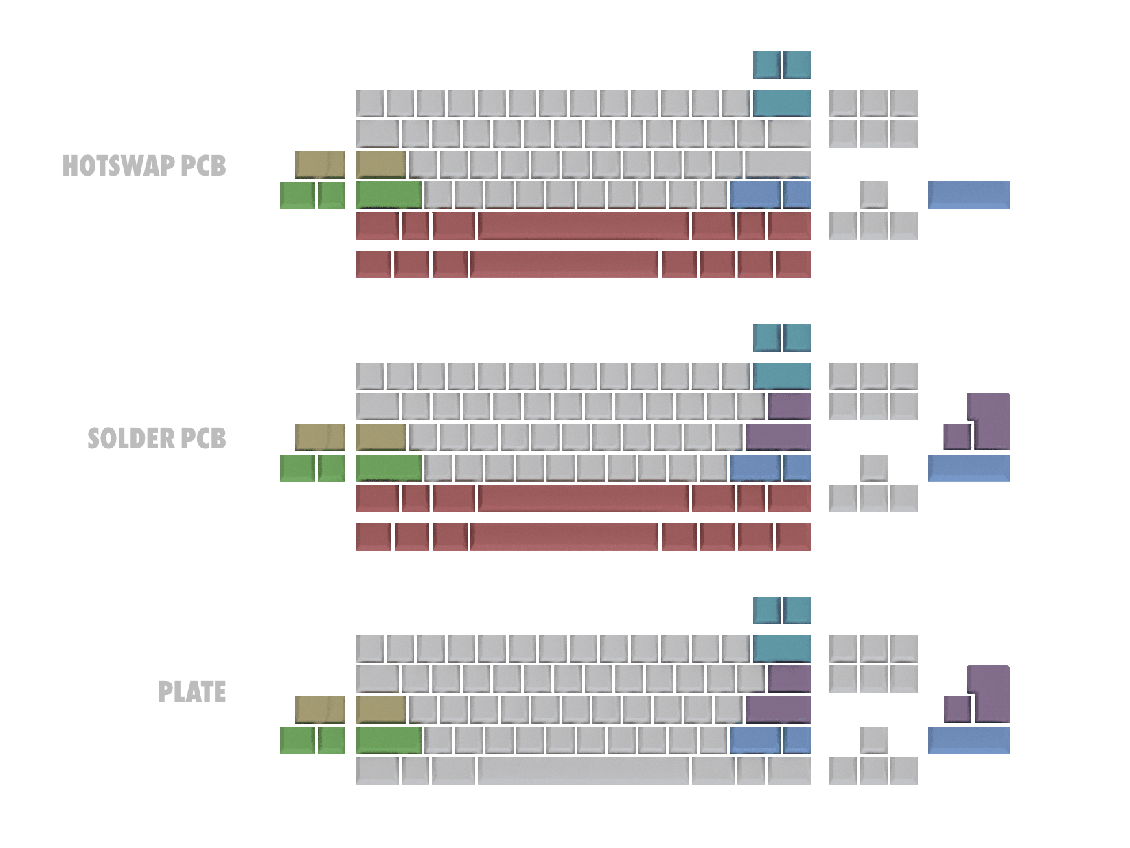 OGR2 by AKB - A blast from the past (GB live July 25th) image 4