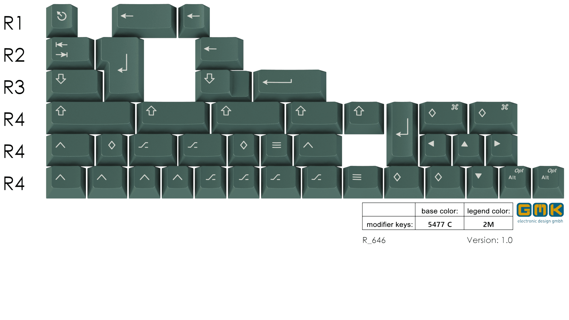 GMK Good Kid - under new management image 11