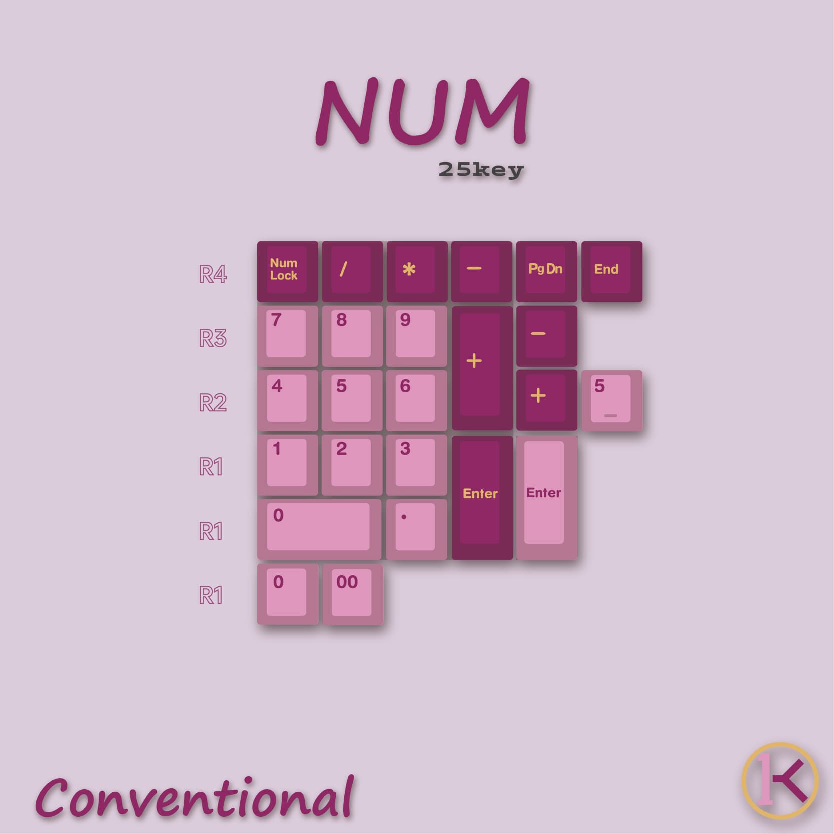 Lancelot Keyset - PBT / Cherry / Geekark image 9