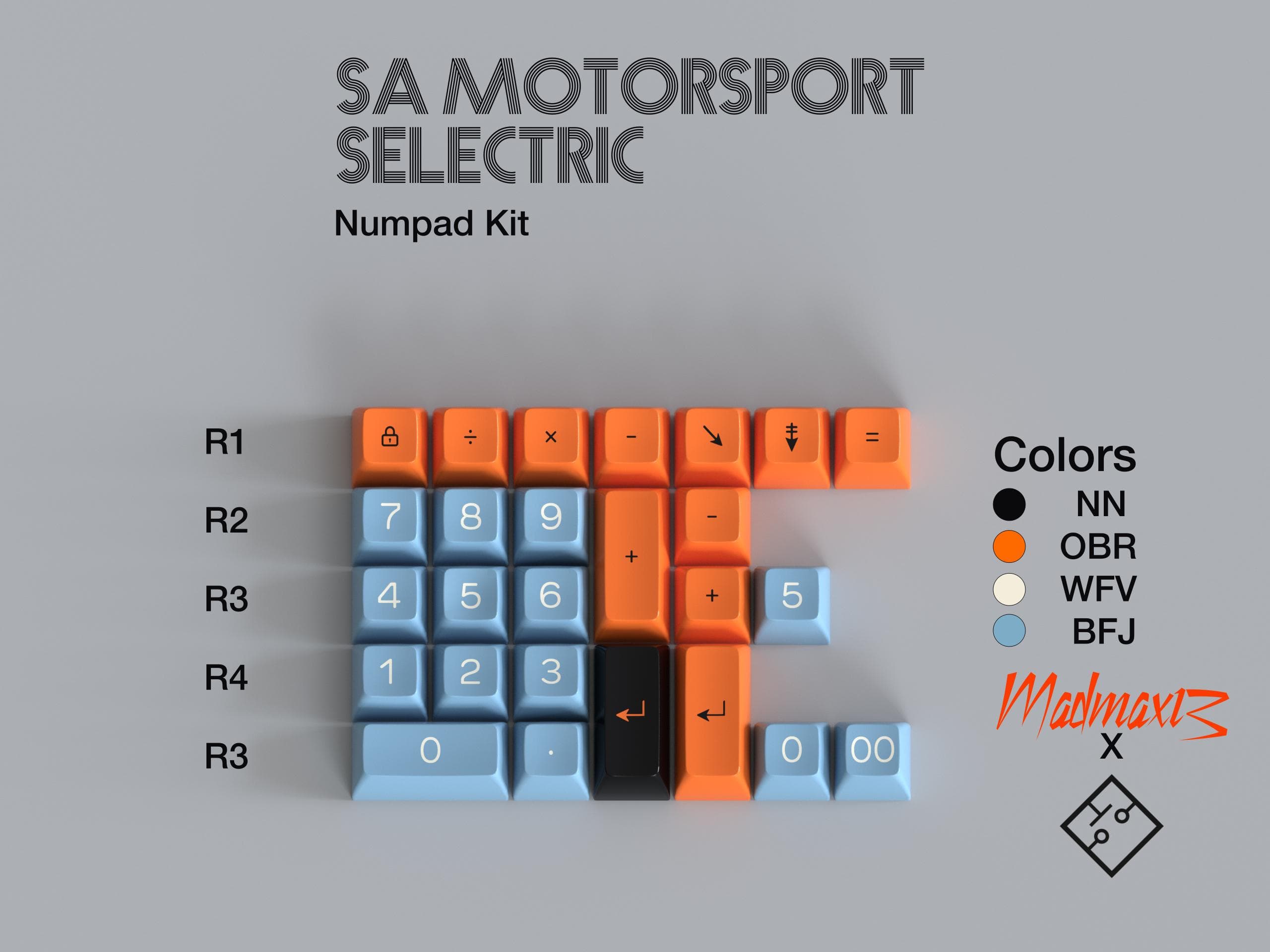 SA Motorsport Selectric- Presale NOW! image 10