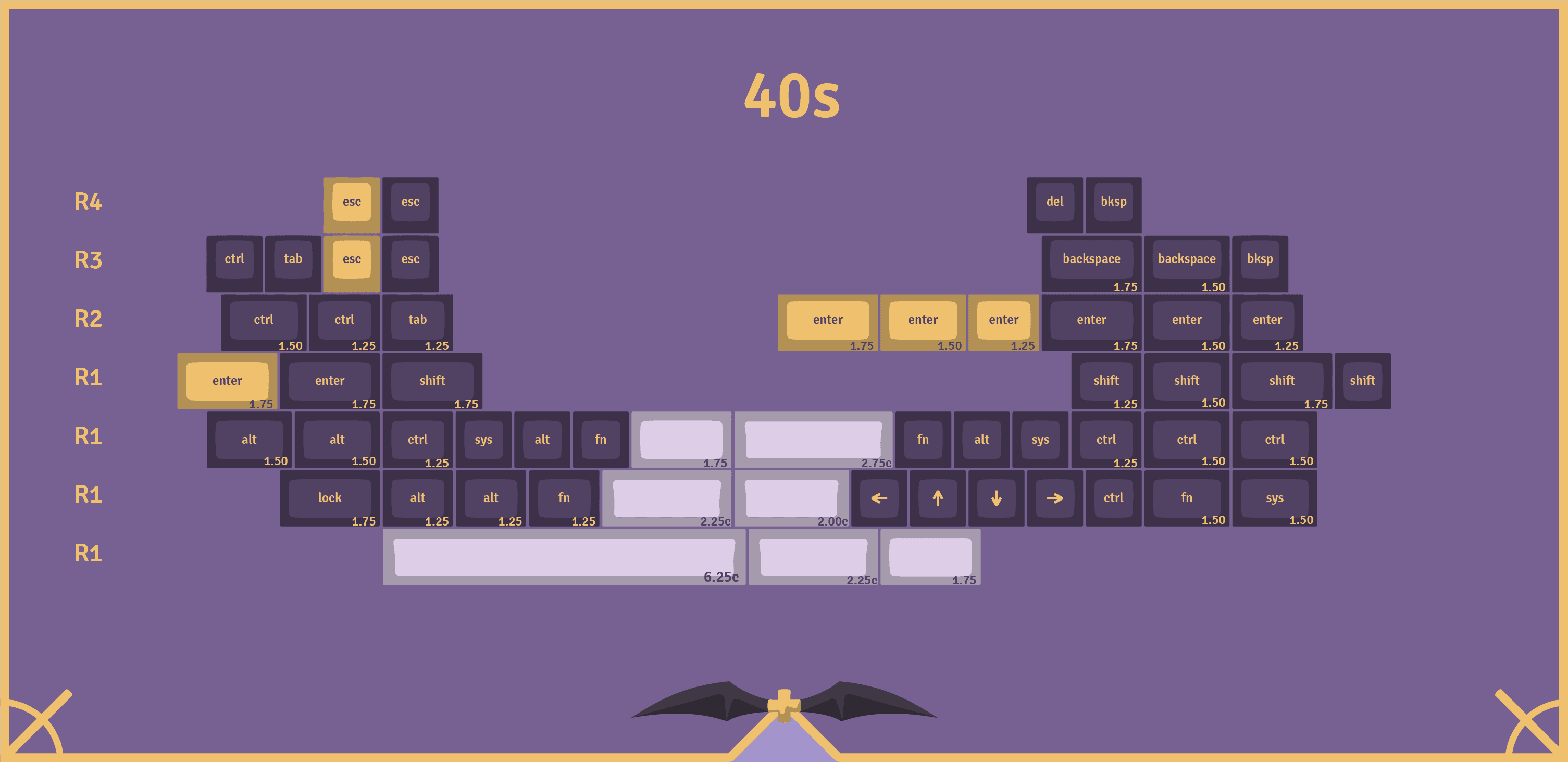 KAT Lich - Shipping from NovelKeys and MyKeyboard! image 7