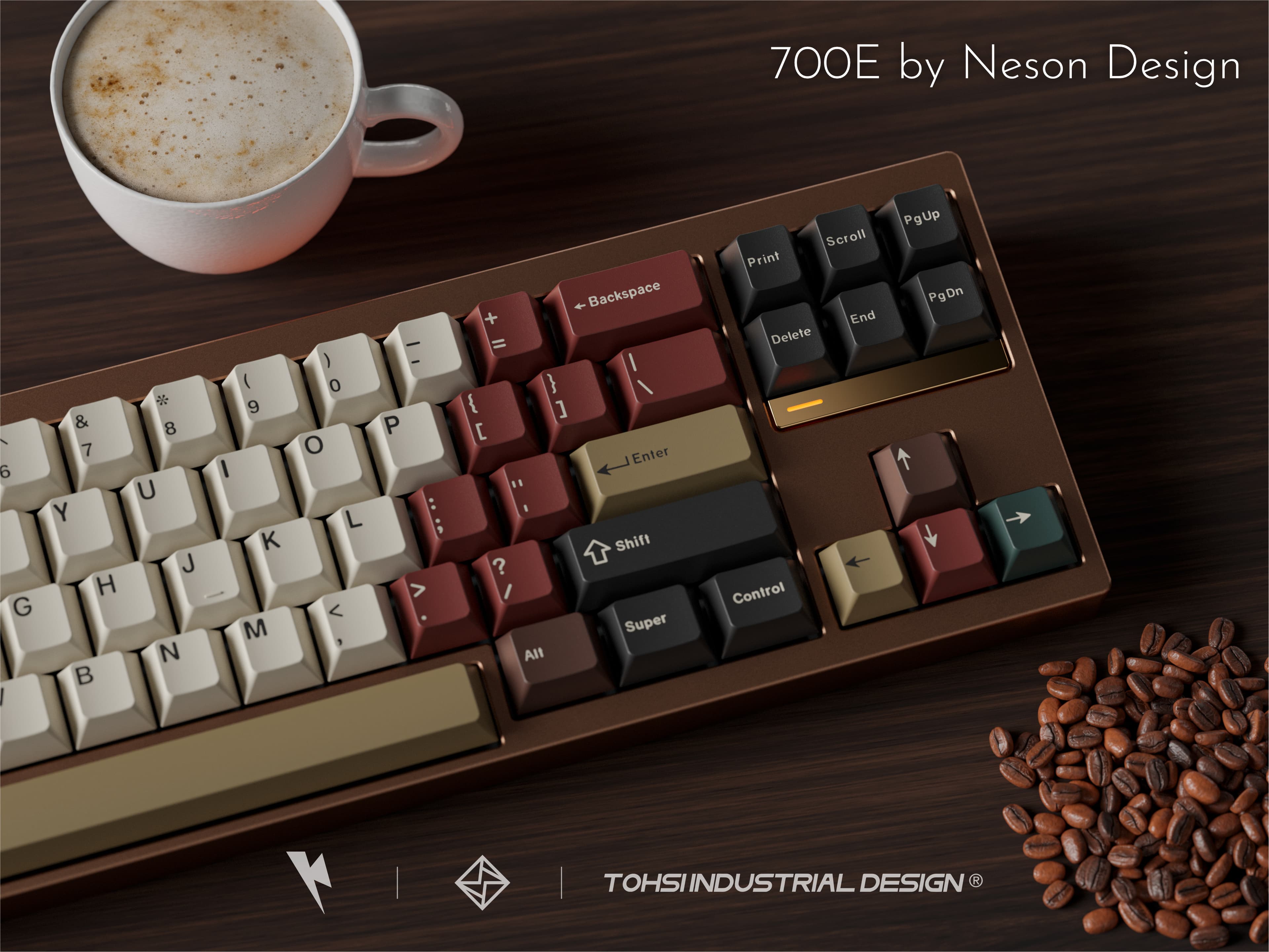 KeyKobo-Retro Mixed Lights| Ended image 12
