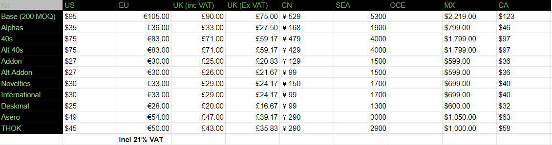 MW Fright Night- April 11th to May 11th (CLOSED) image 30