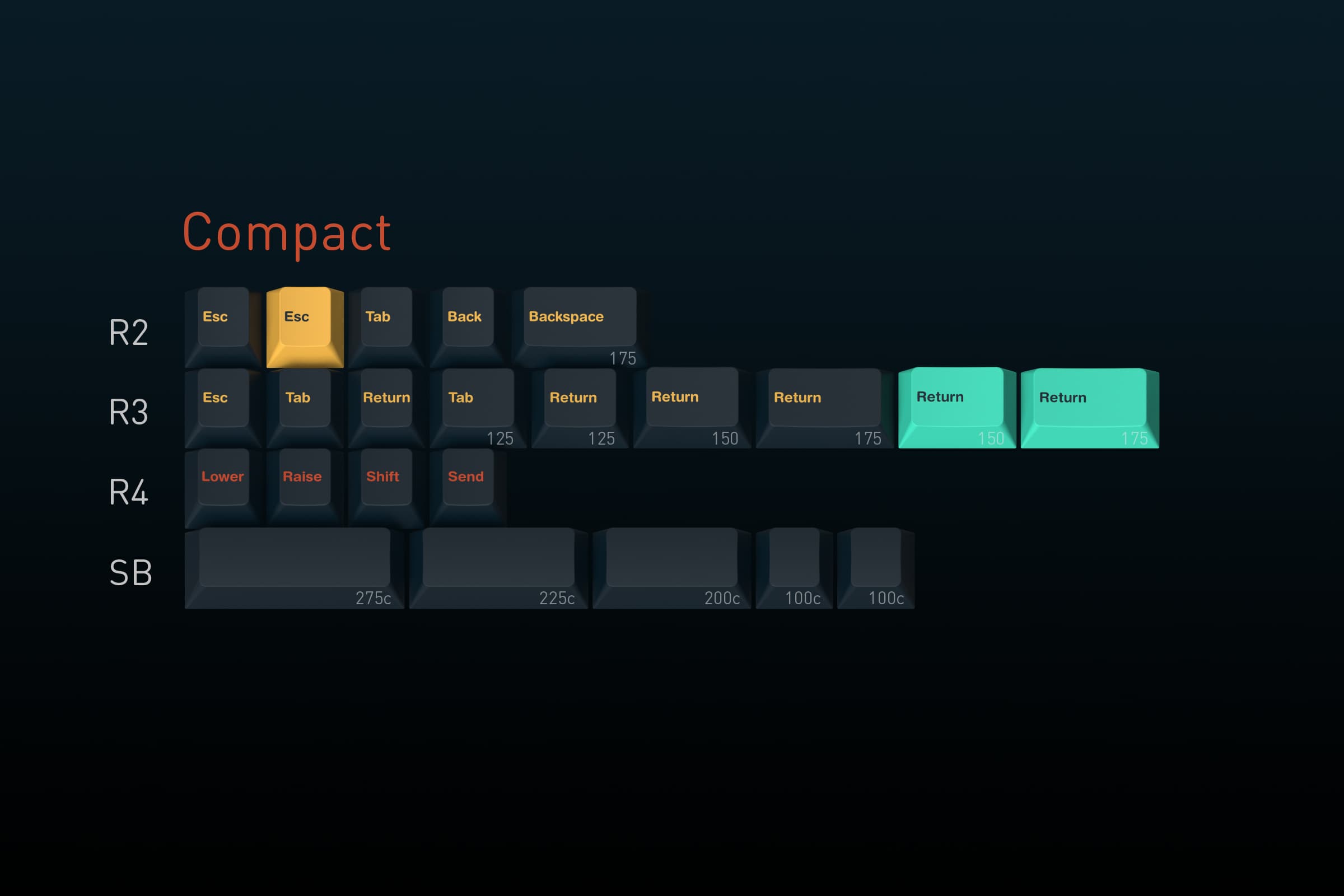 GMK METROPOLIS R2 - COMPLETE! image 5