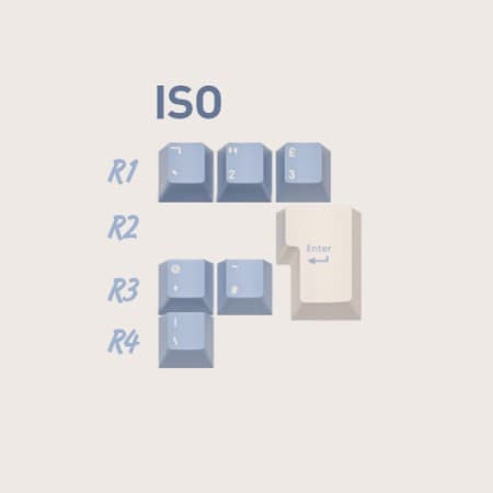 Domikey "Gift" Triple Shot Cherry Profile Keycap Set by Zero-G Studio image 8