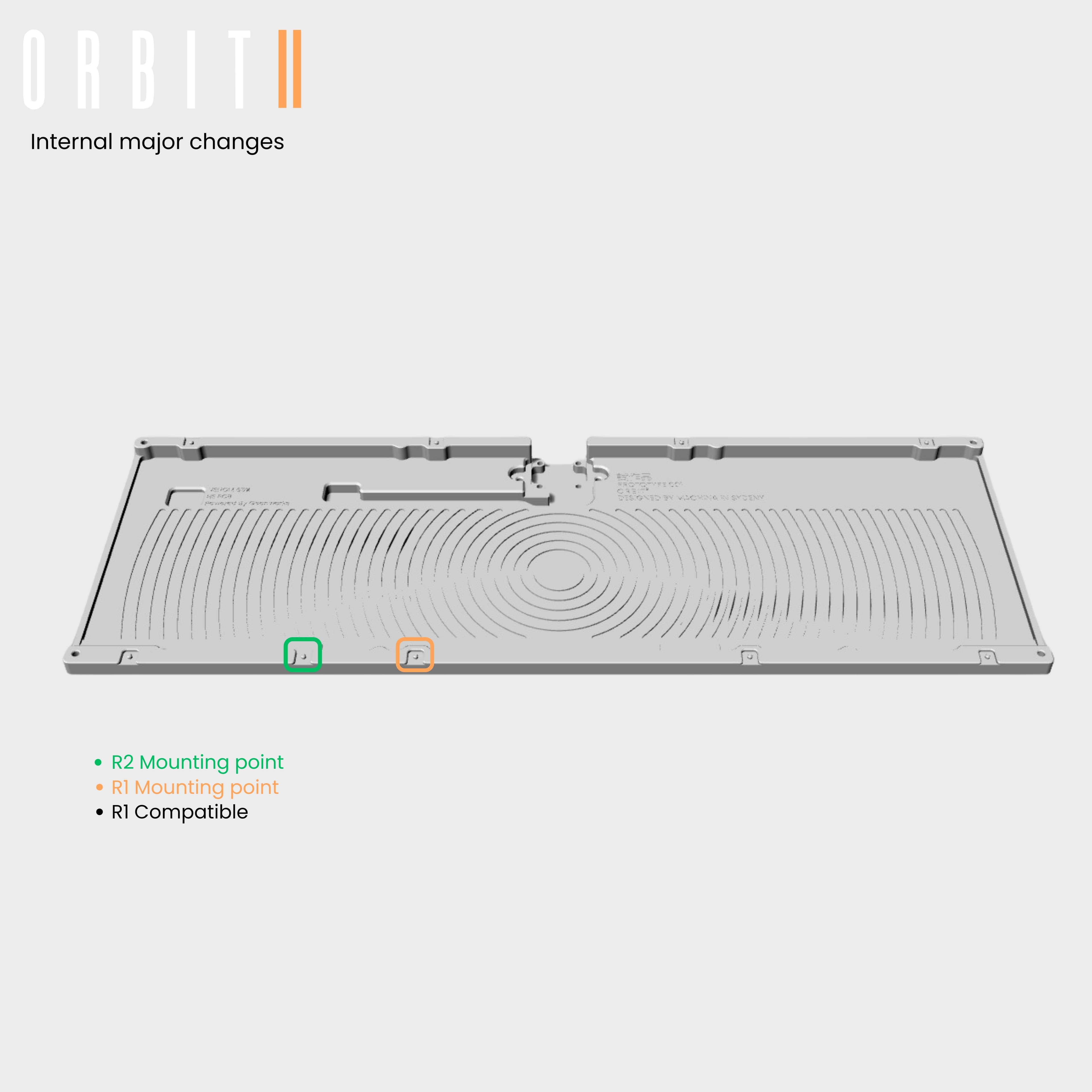 Orbit R2 || GB is live now! image 14