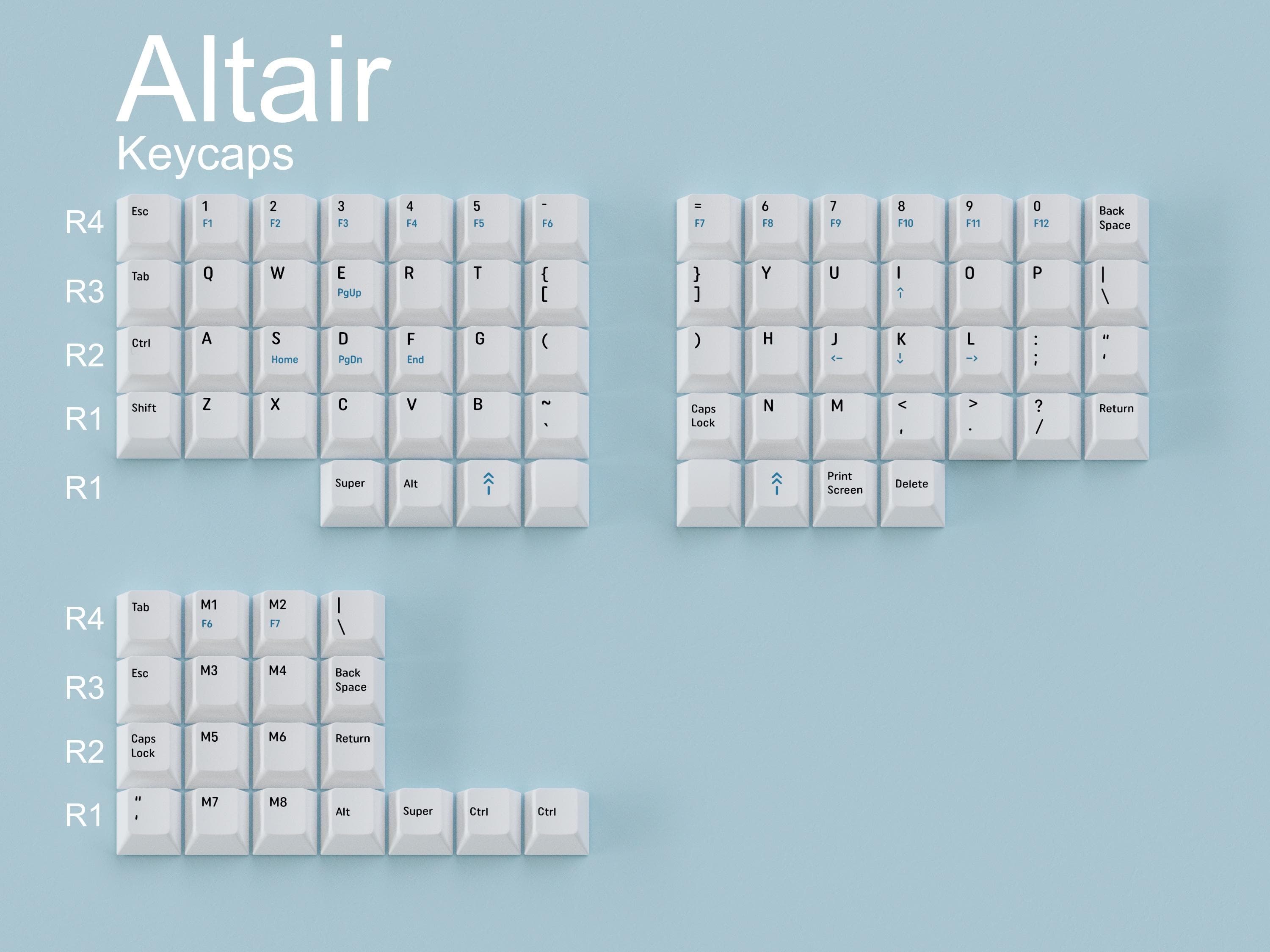 Altair and Altair-X - Split ergonomic keyboard | GB Closed image 11