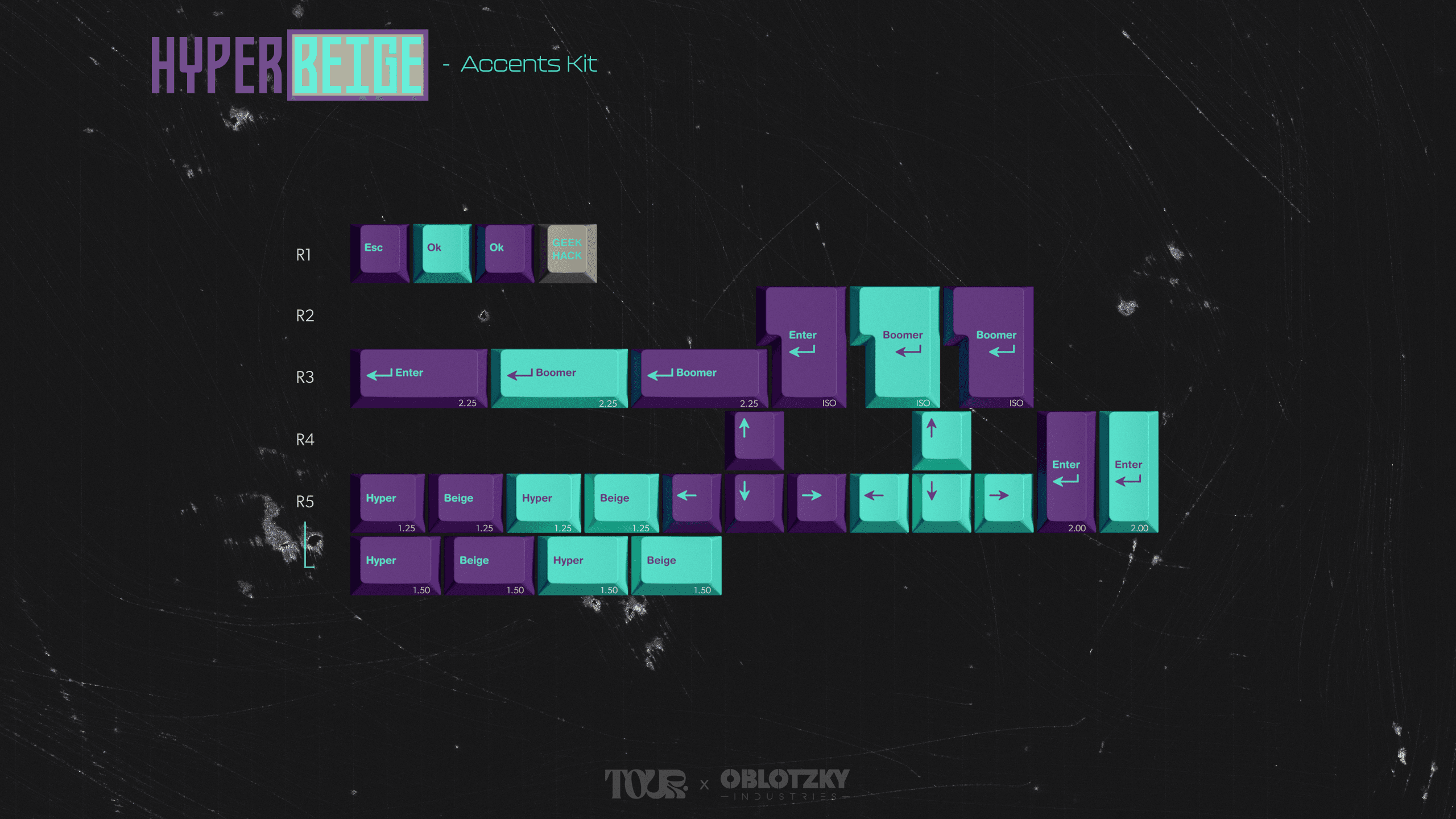 GMK CYL HyperBeige – From Meme to Reality (GB thread is live!) image 3