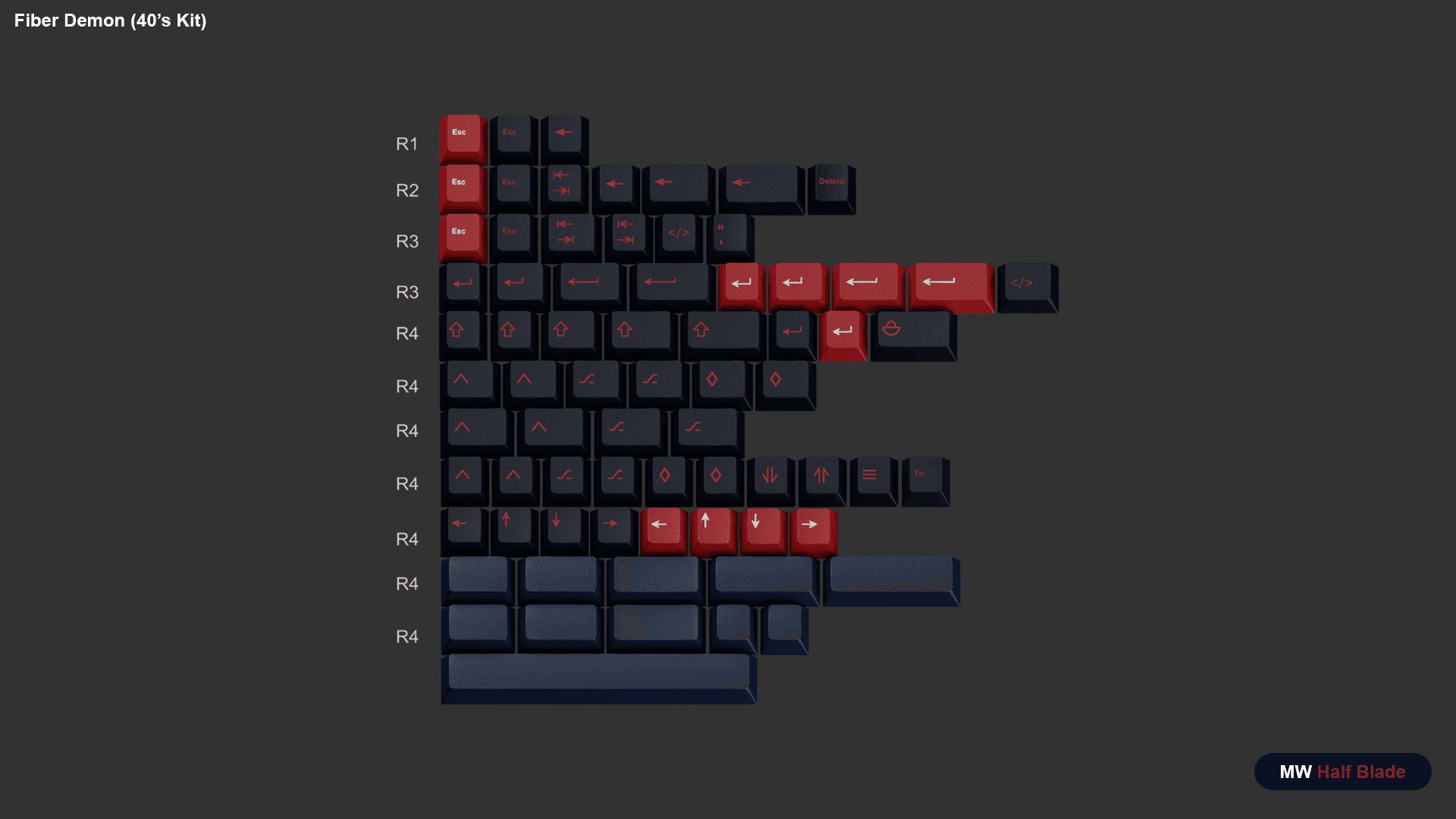 MW Half Blade 2022: July 25th to September 5th image 5