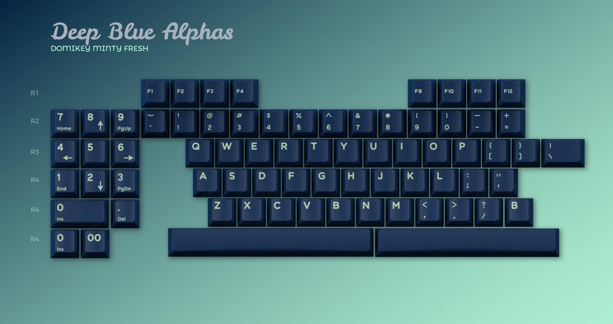 DMK Minty Fresh CANCELED image 6